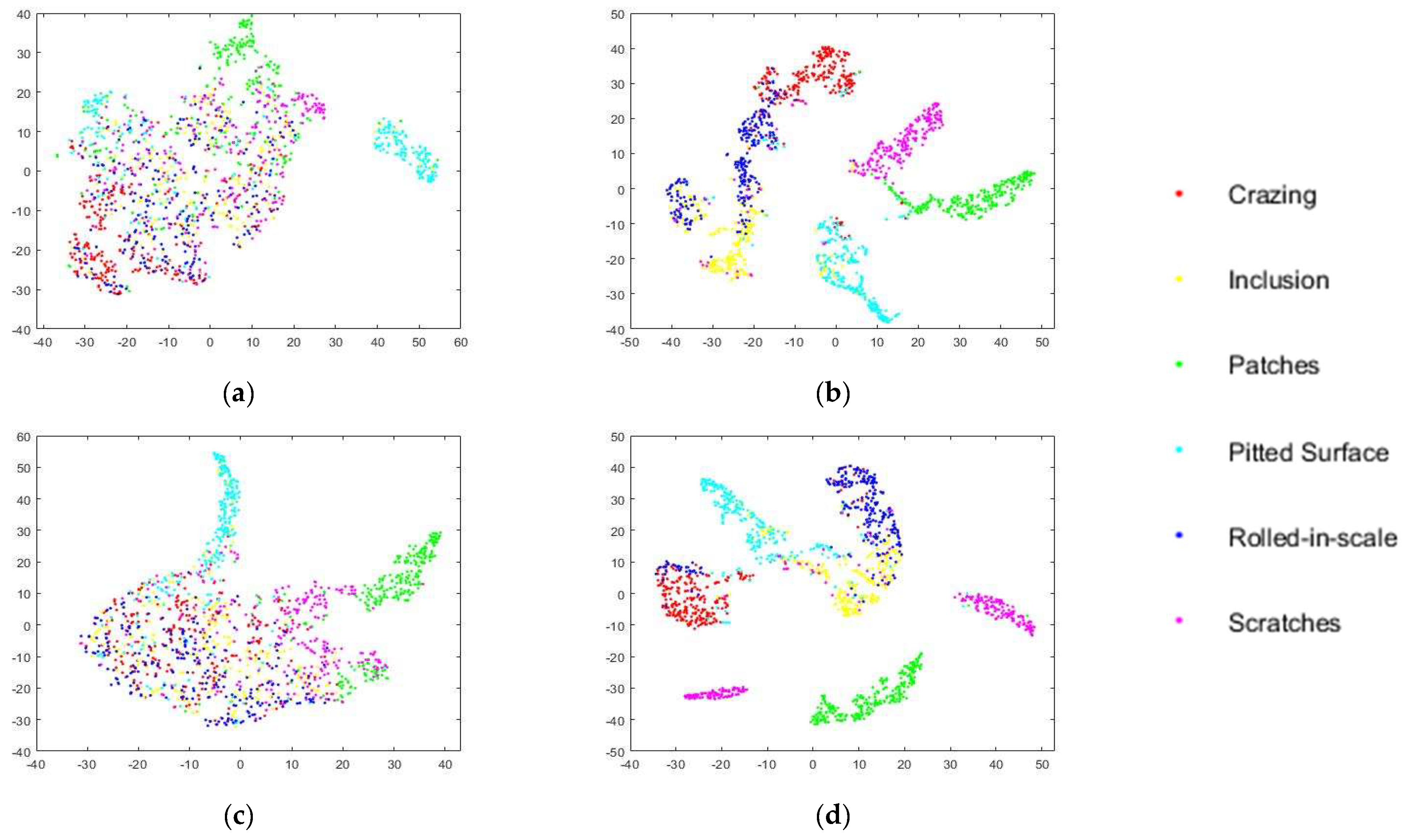 Applsci 11 09473 g008