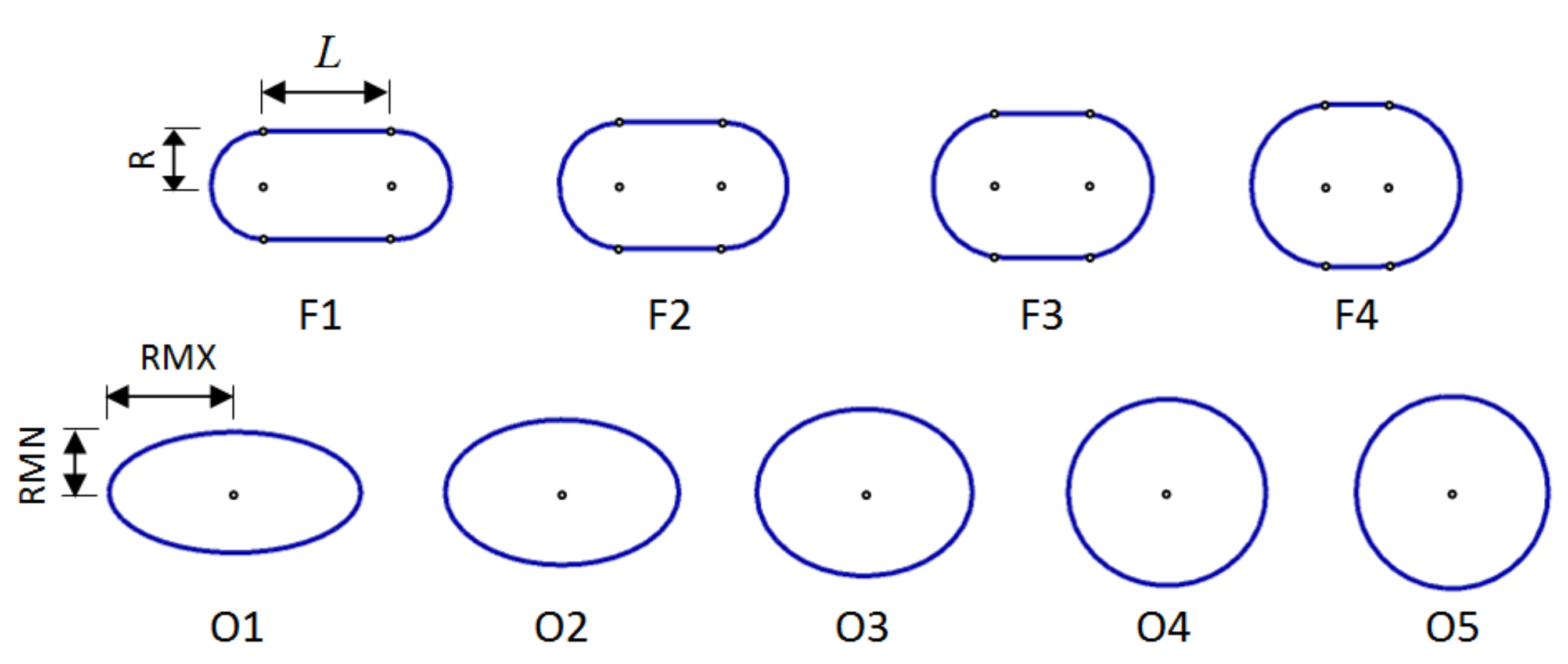 Applsci 11 09477 g002