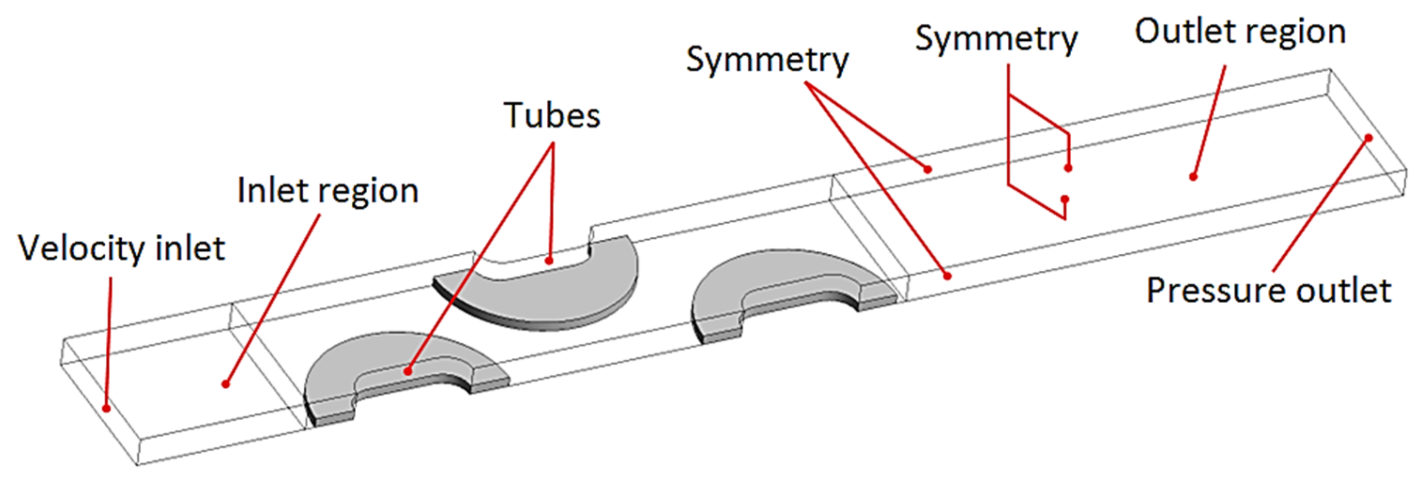 Applsci 11 09477 g003