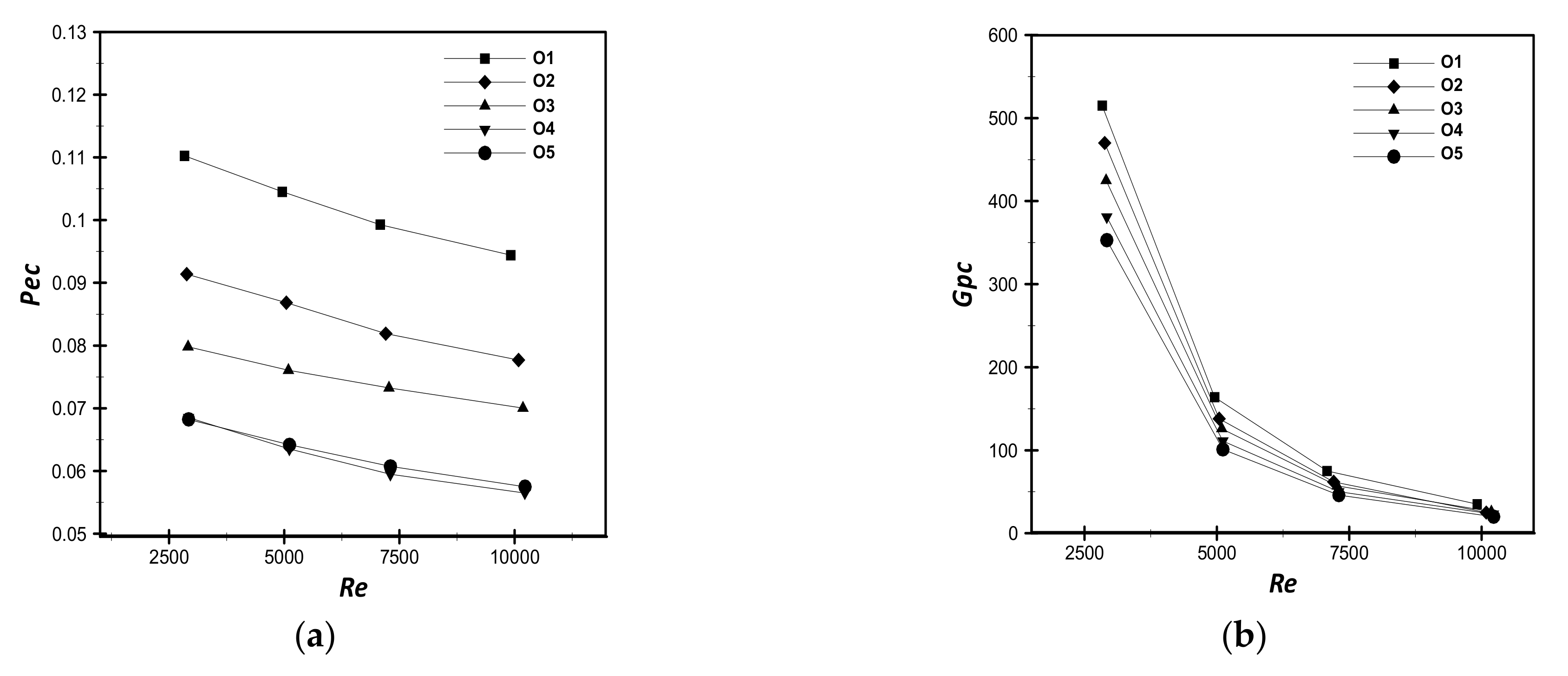 Applsci 11 09477 g012