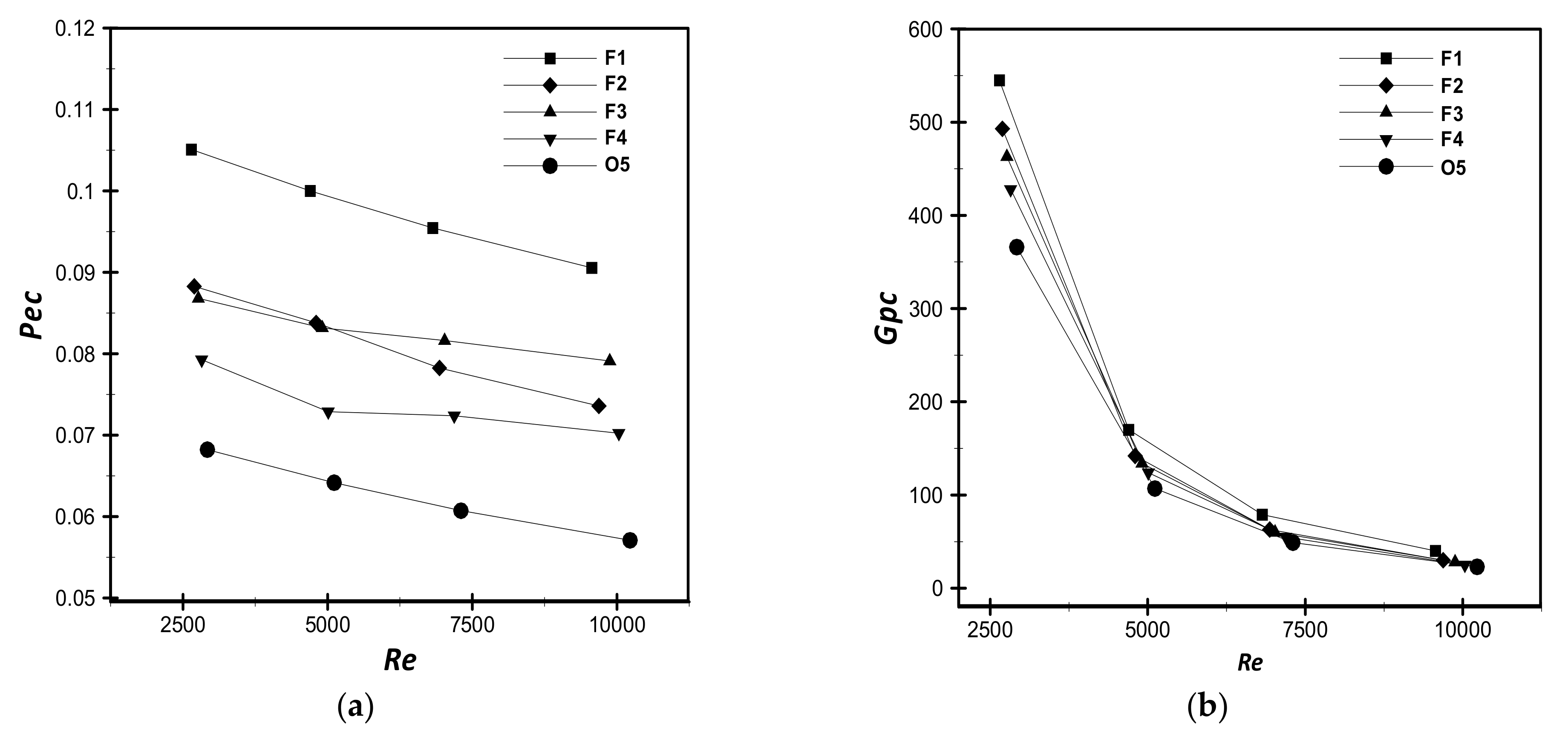 Applsci 11 09477 g013
