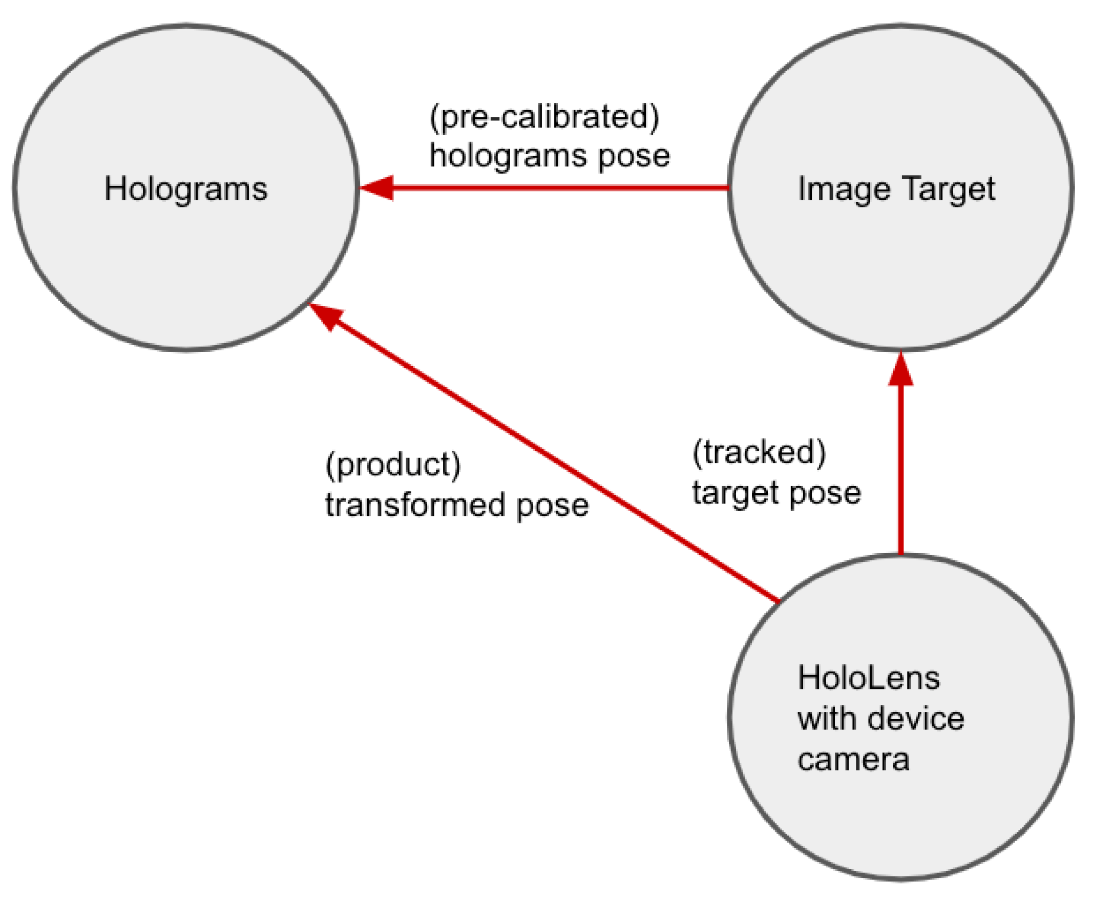 Applsci 11 09480 g007