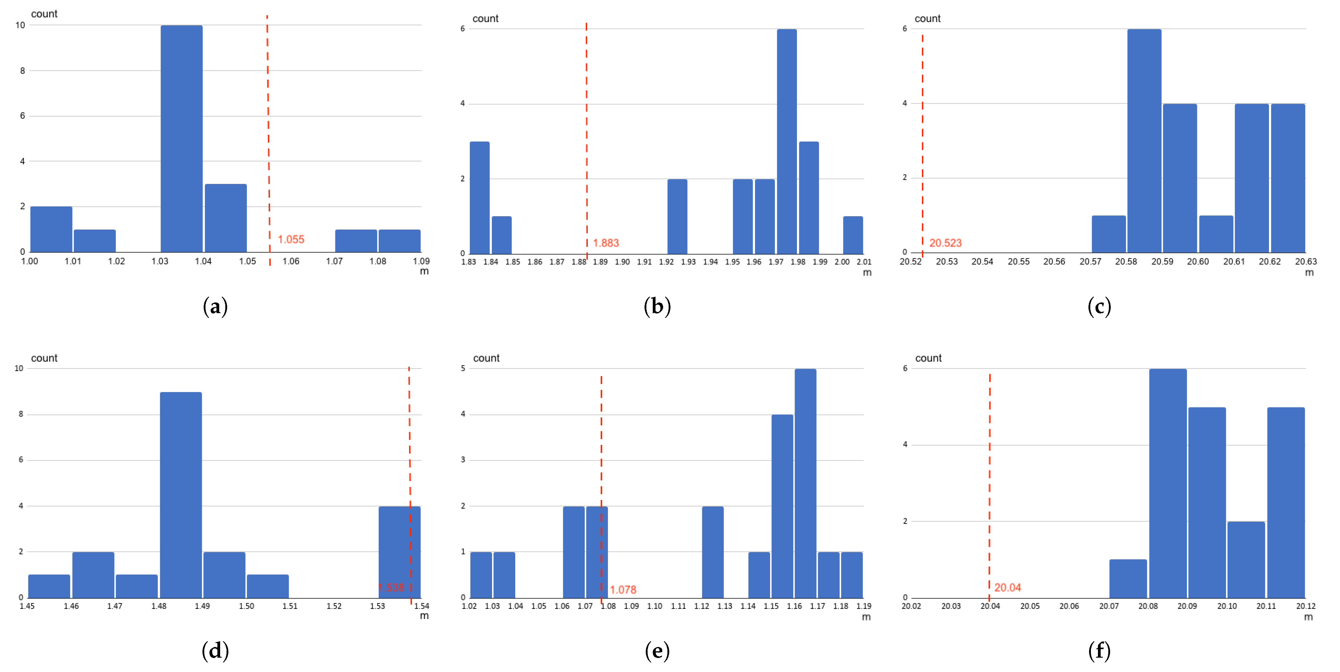 Applsci 11 09480 g009