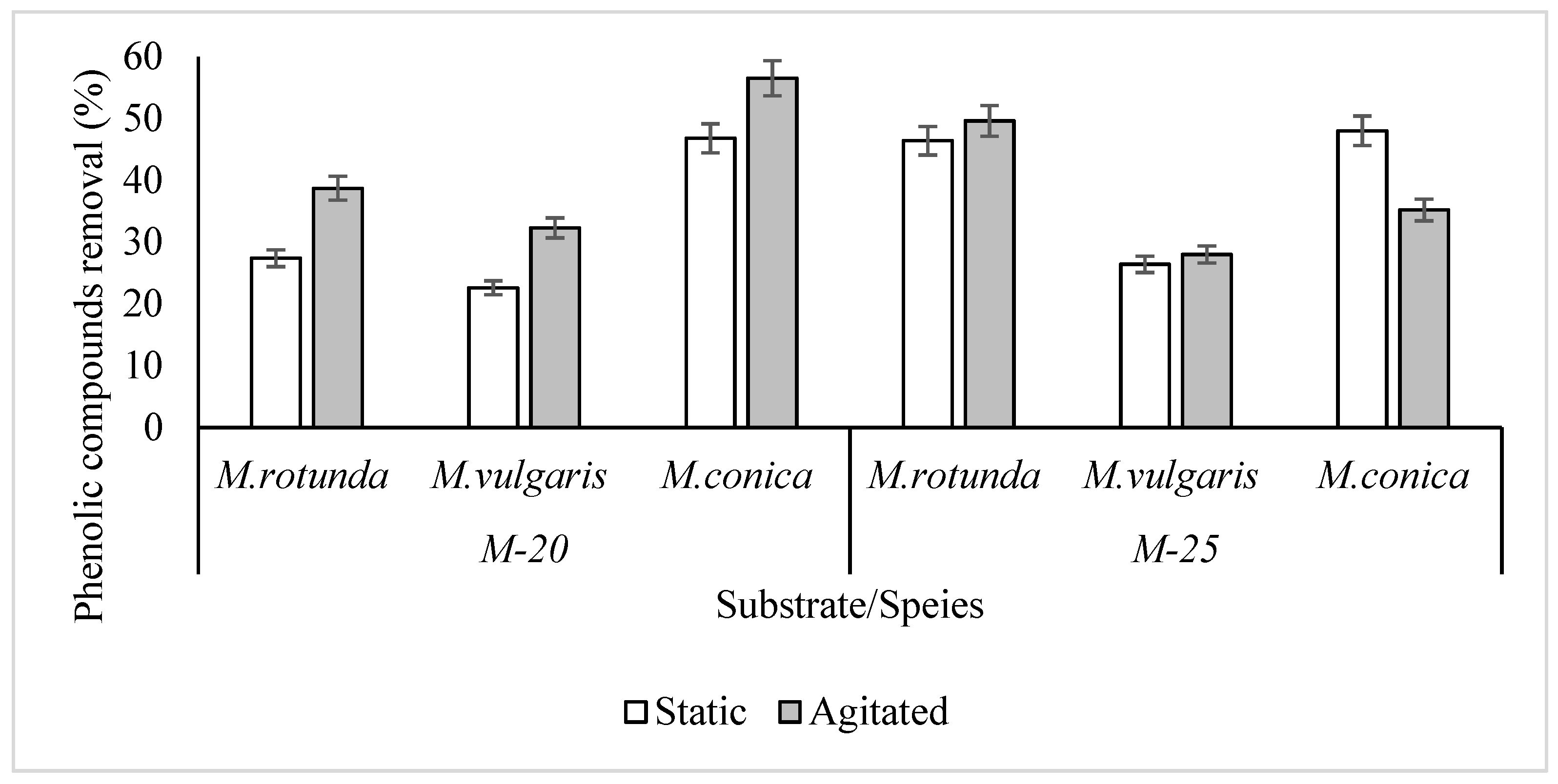 Applsci 11 09481 g002 Applsci 11 09481 g002