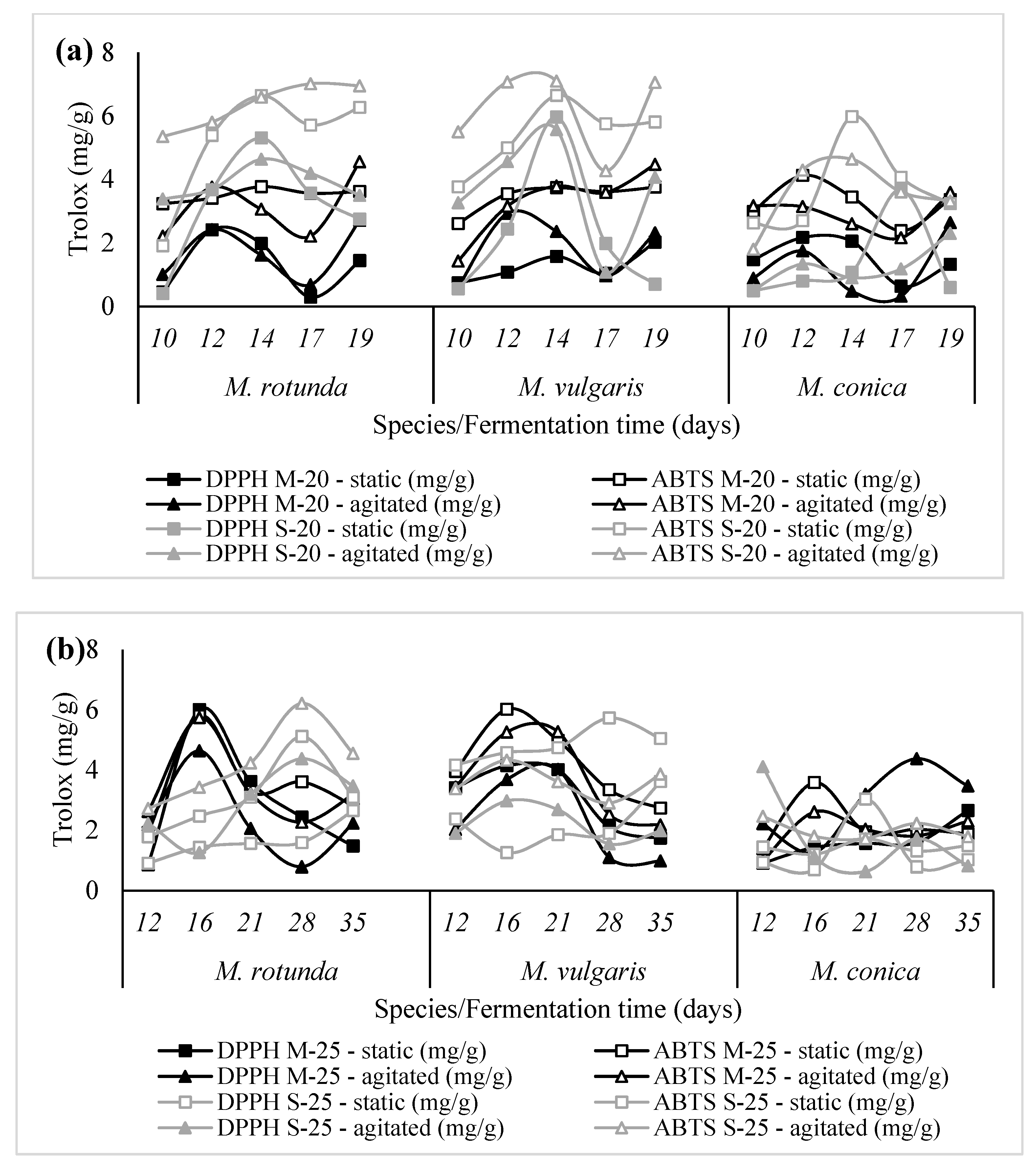 Applsci 11 09481 g004 Applsci 11 09481 g004