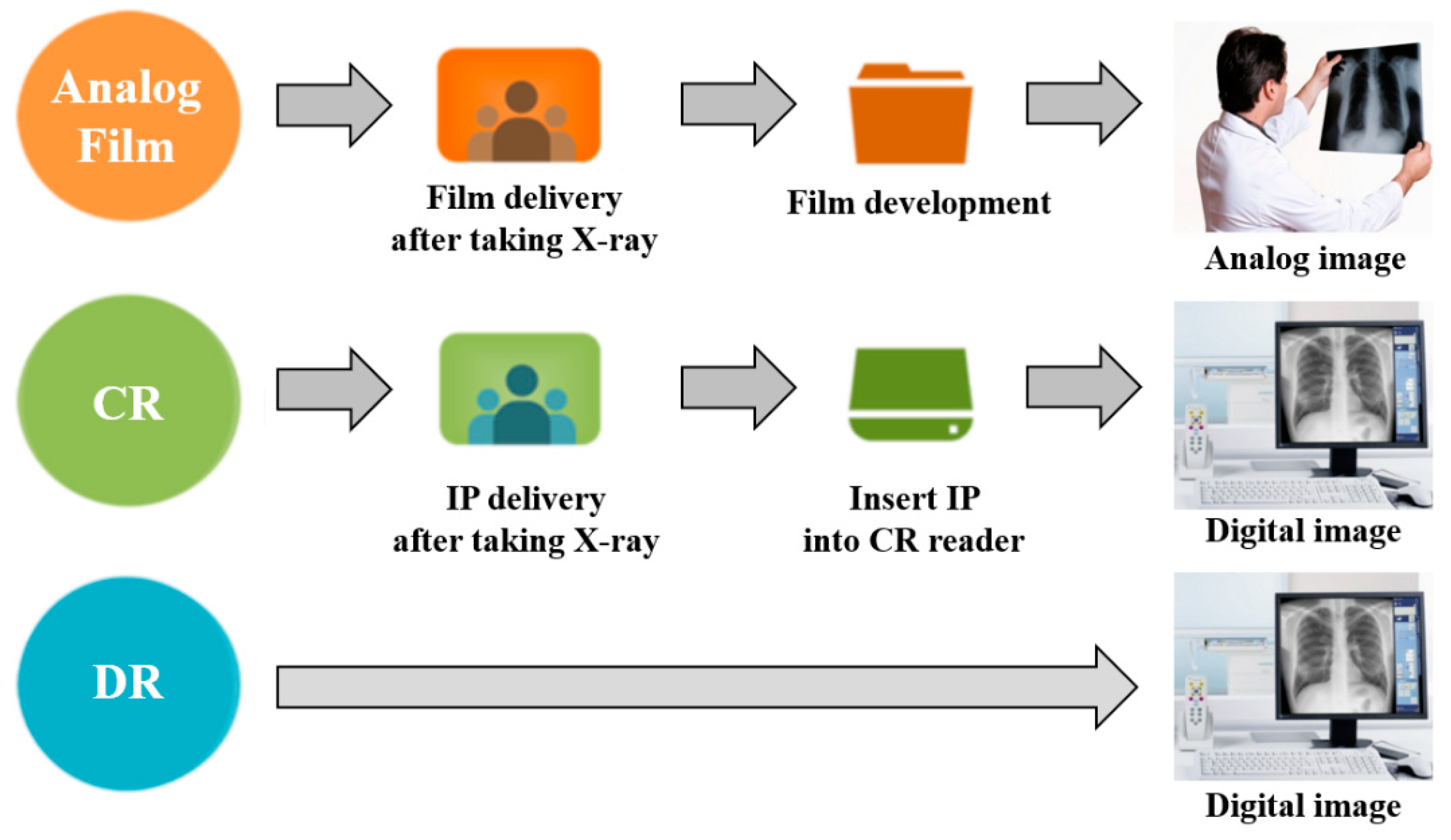 Applsci 11 09483 g001