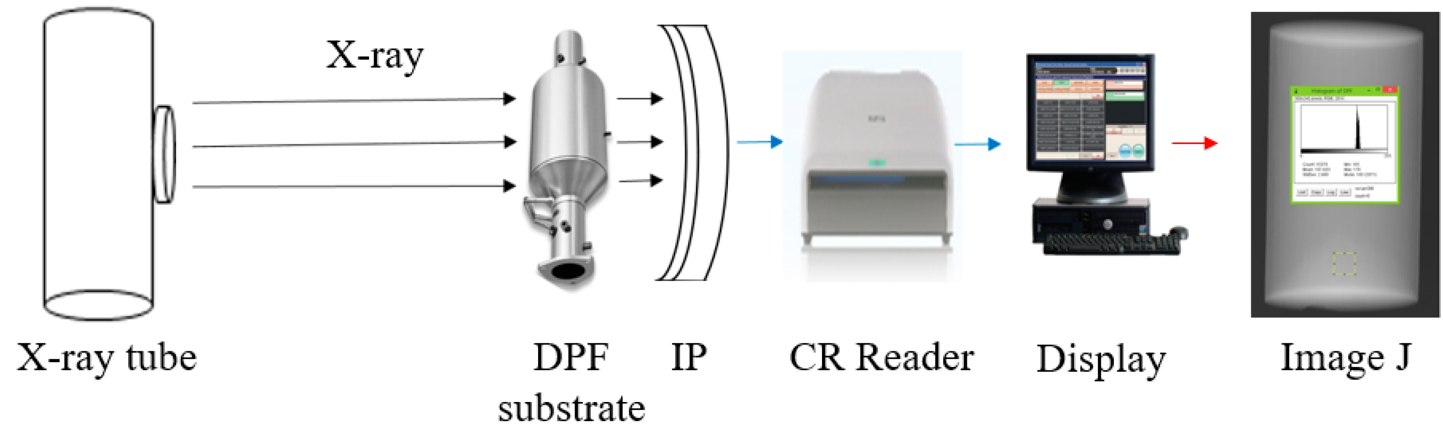 Applsci 11 09483 g005