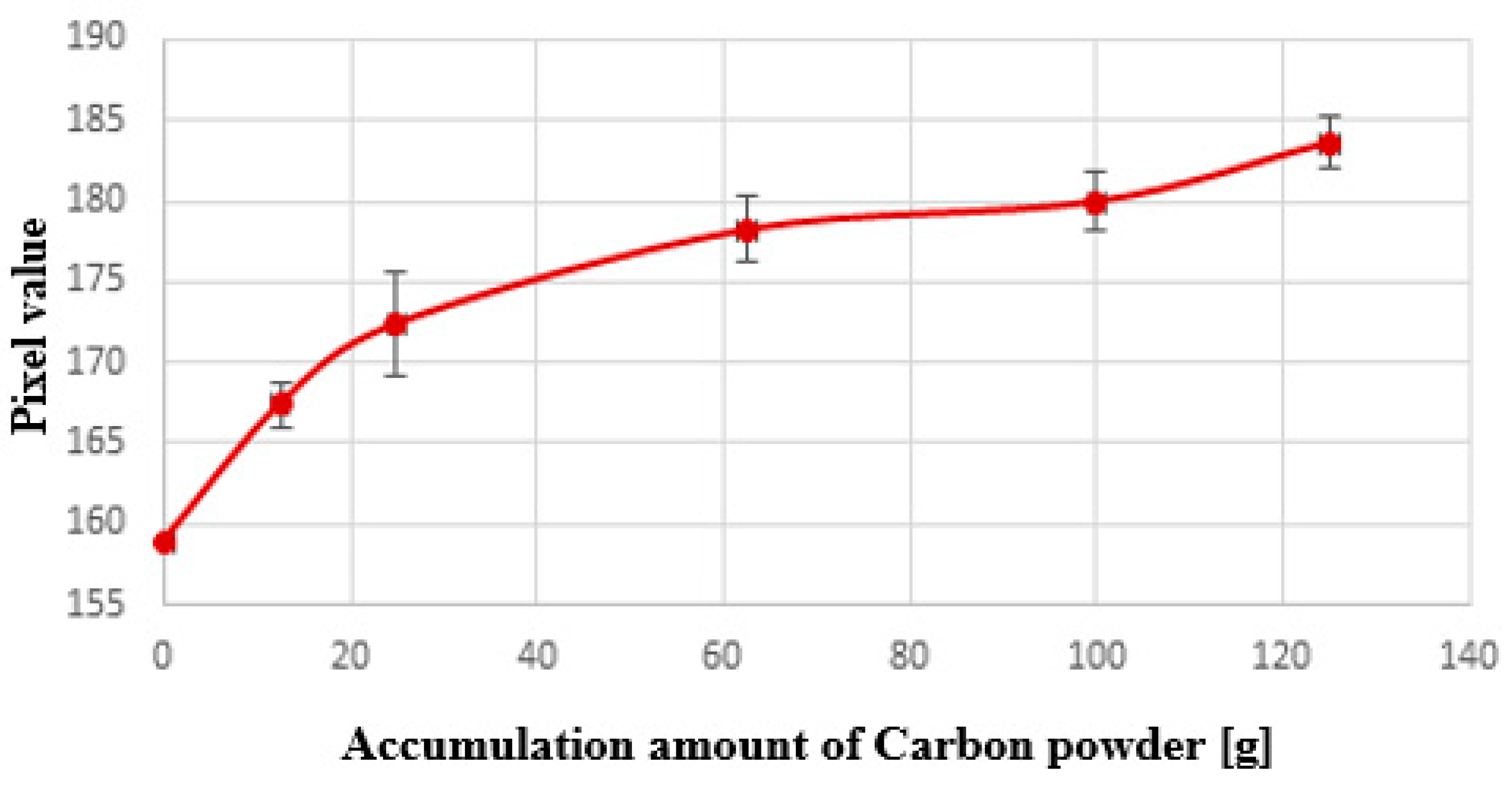 Applsci 11 09483 g008