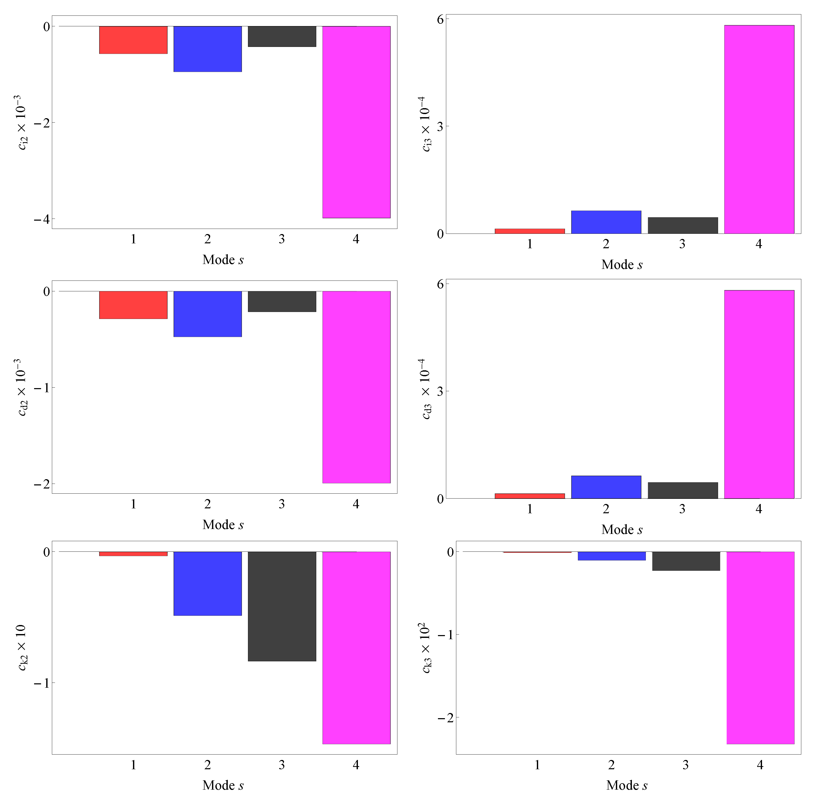 Applsci 11 09486 g005