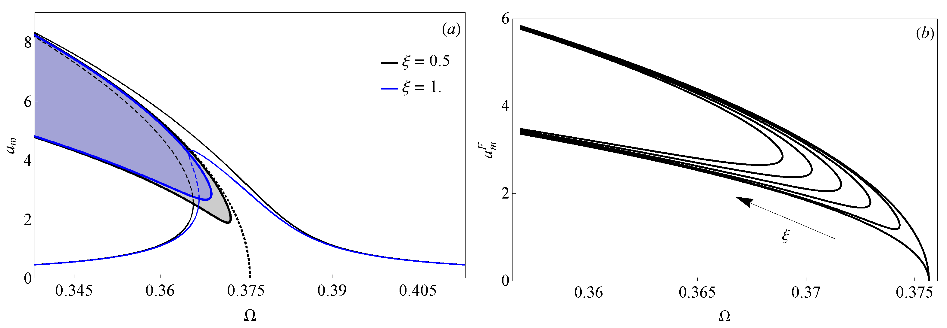 Applsci 11 09486 g007