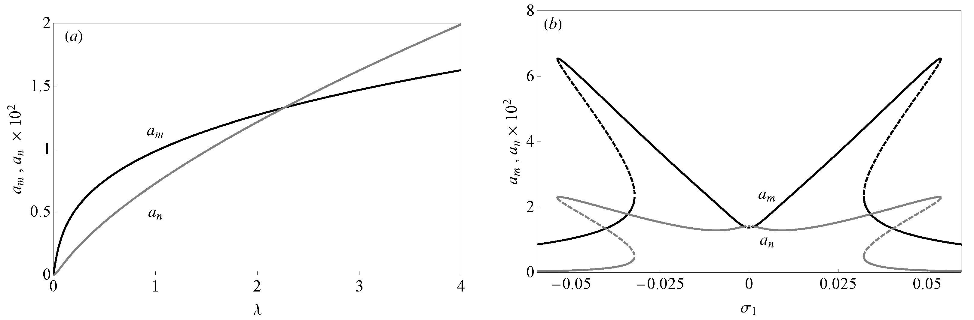 Applsci 11 09486 g008
