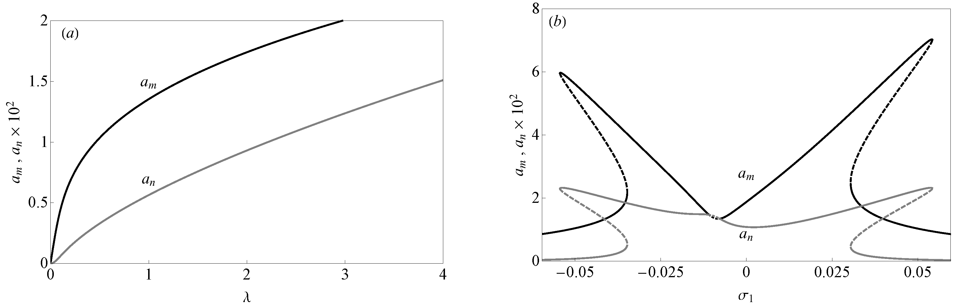 Applsci 11 09486 g010