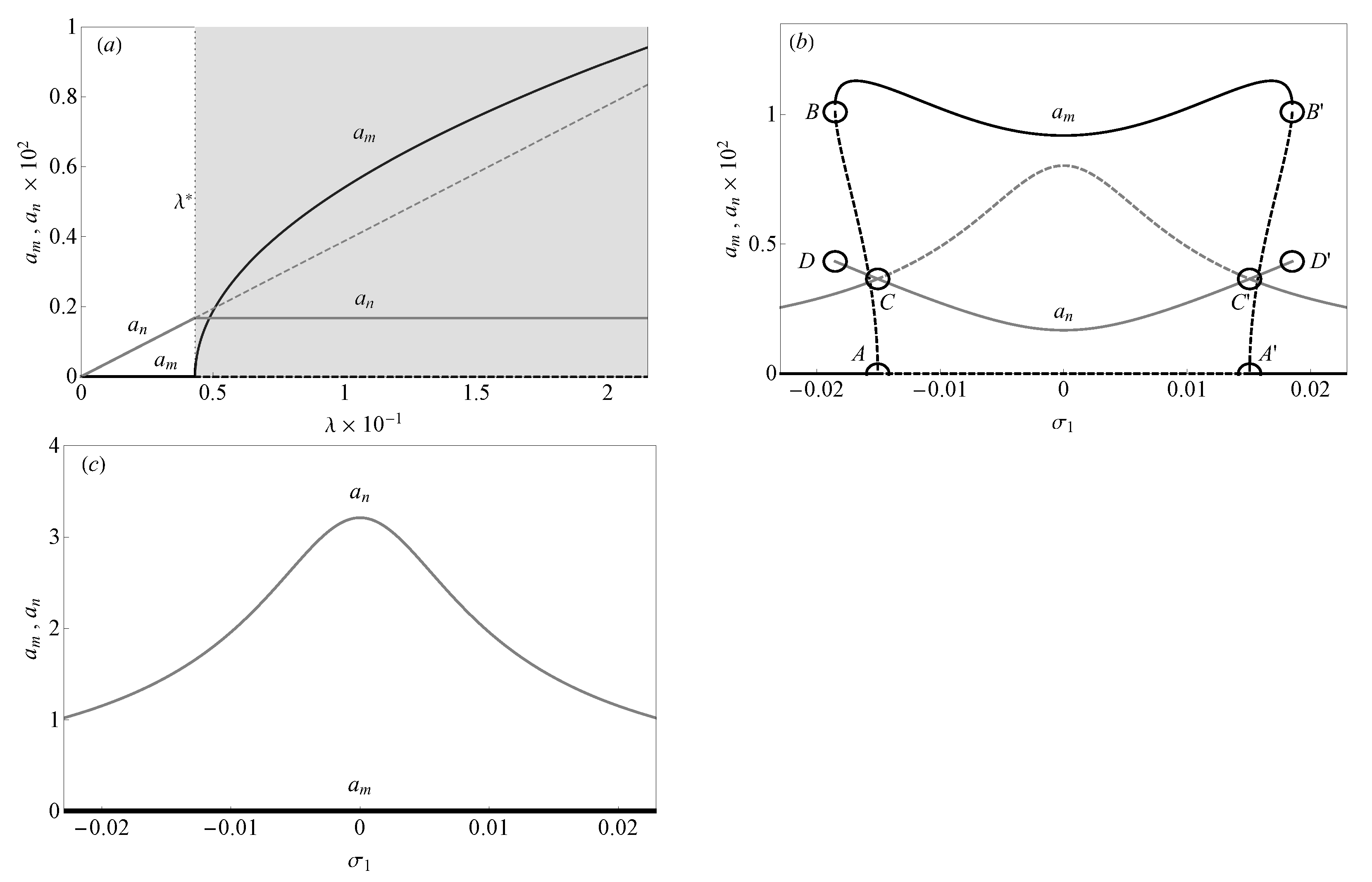 Applsci 11 09486 g011
