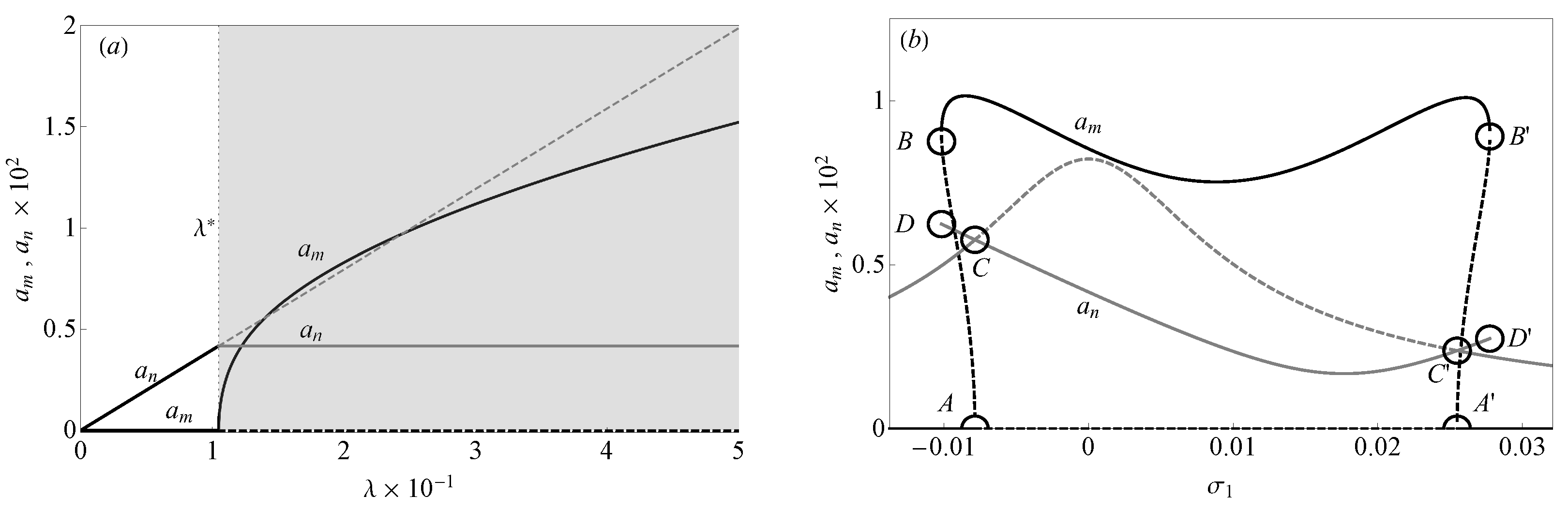 Applsci 11 09486 g012