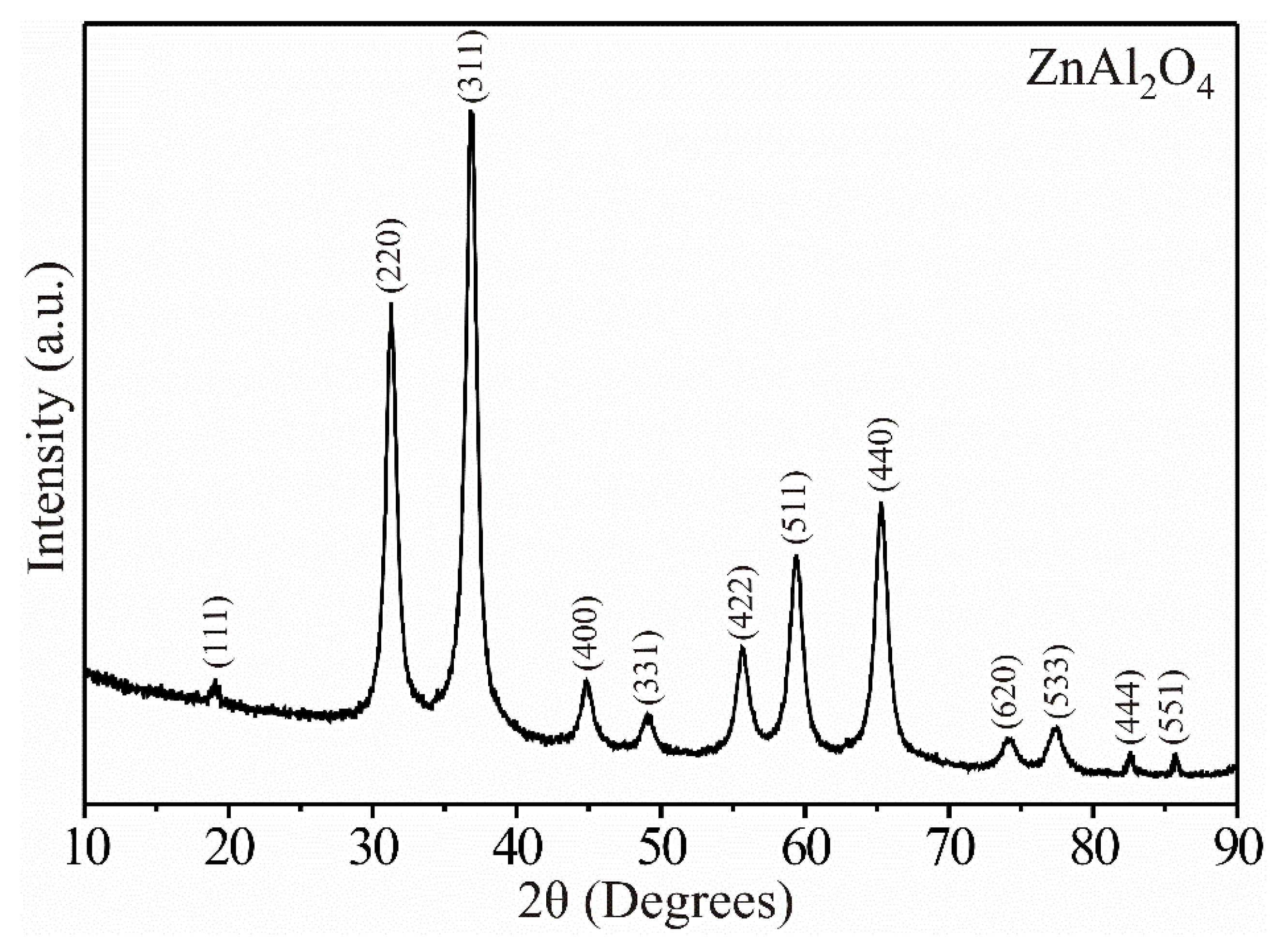 Applsci 11 09488 g001