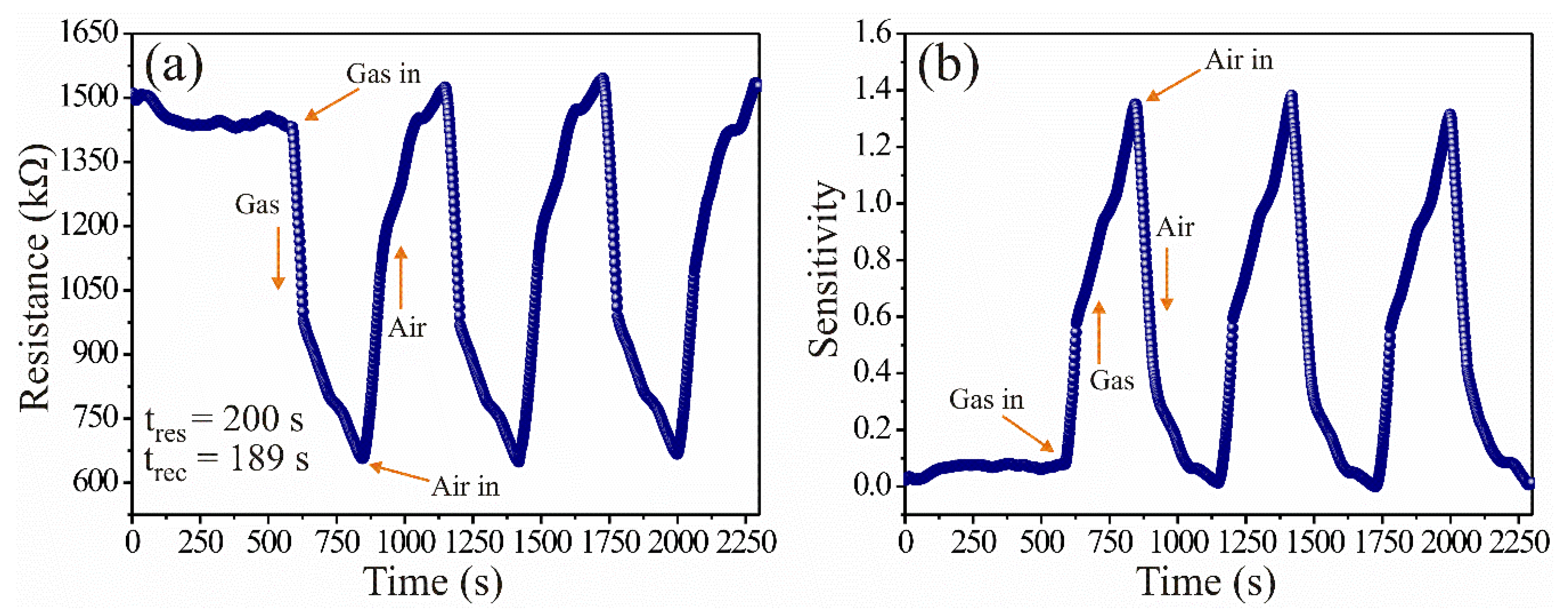 Applsci 11 09488 g002