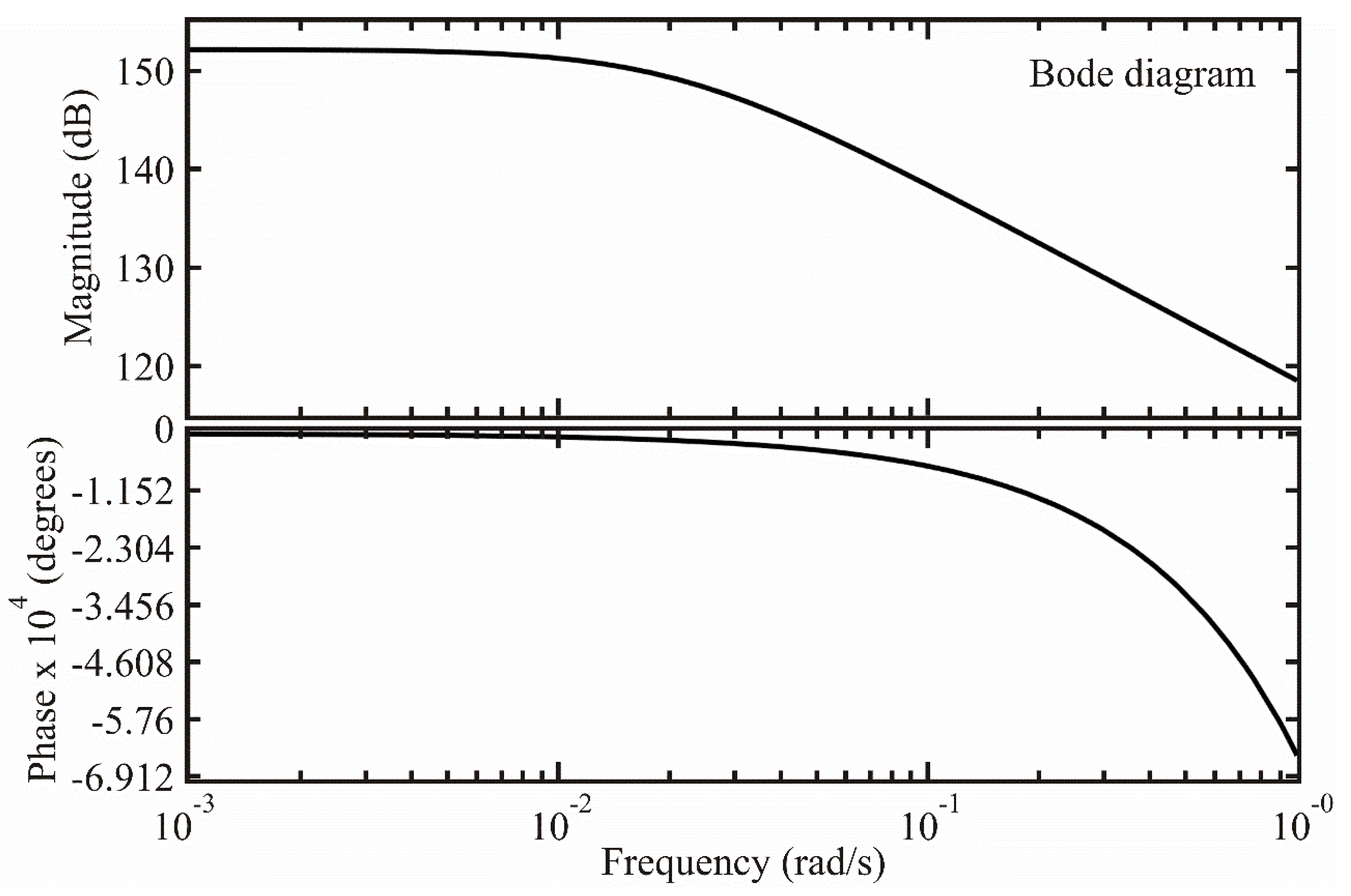 Applsci 11 09488 g005