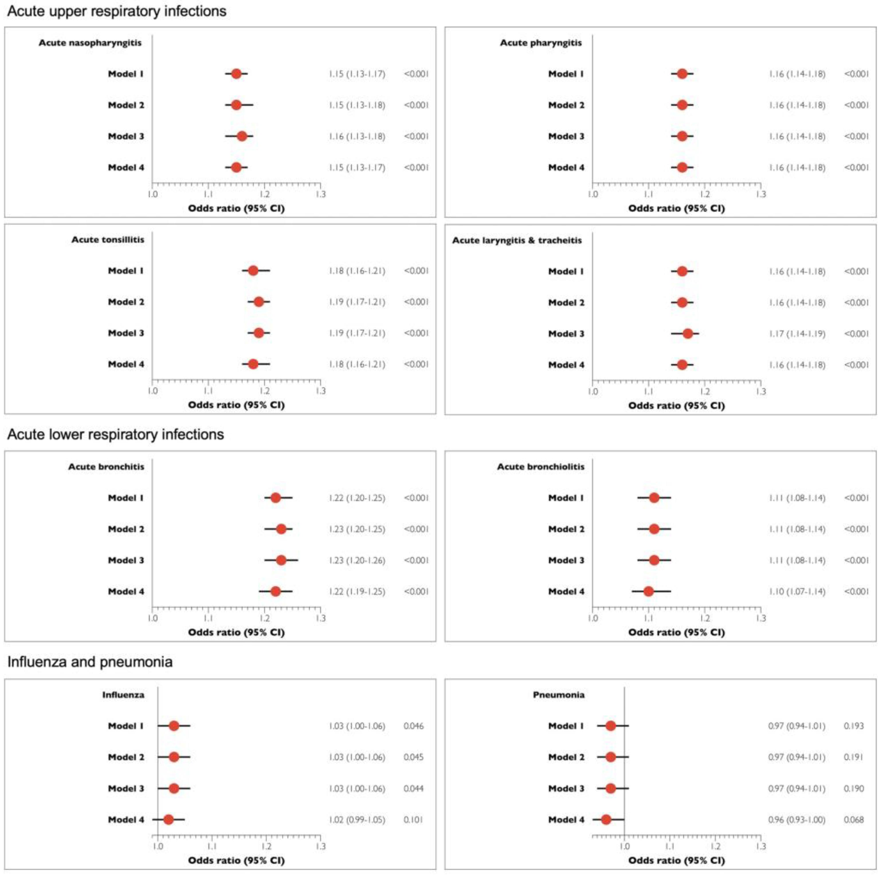 Applsci 11 09493 g002
