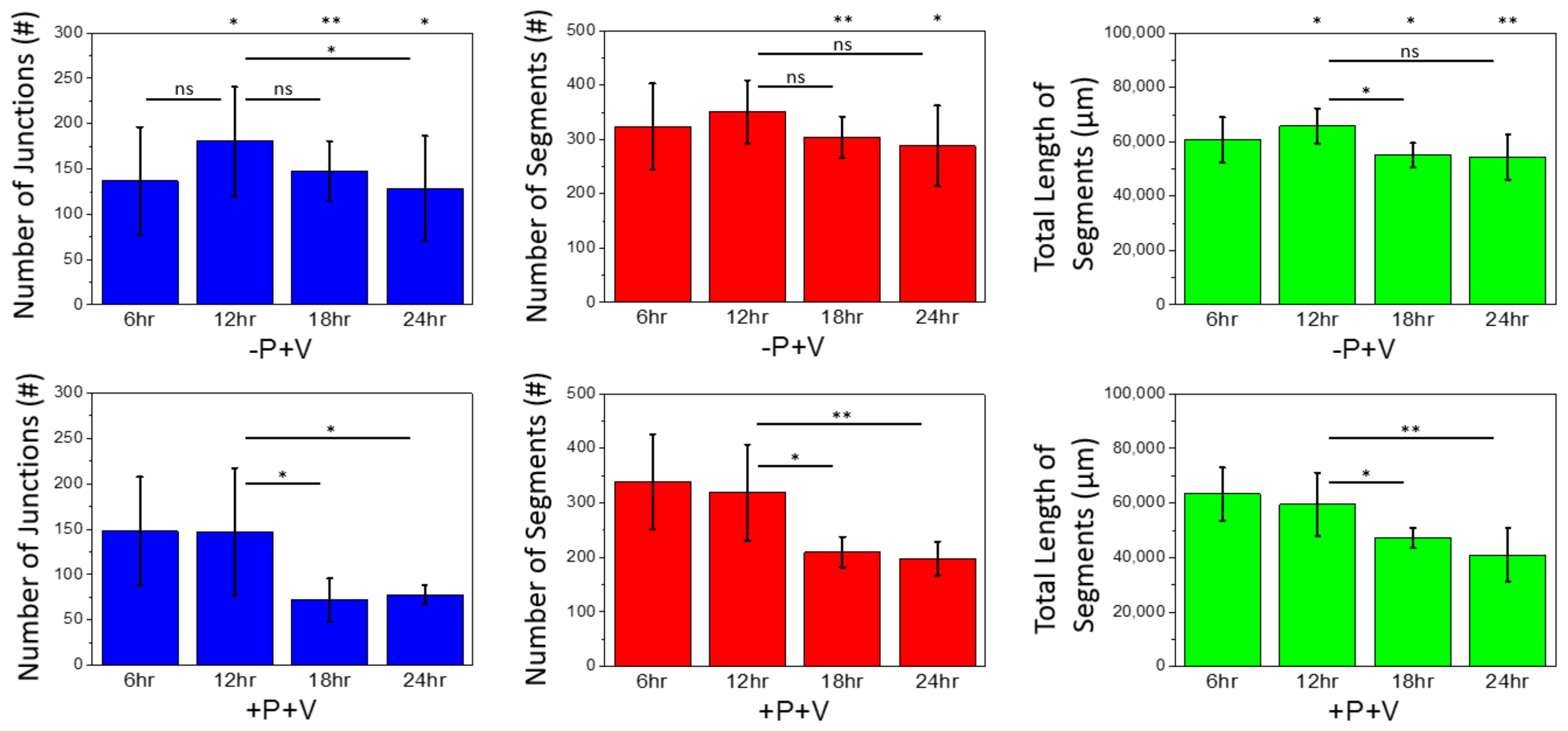 Applsci 11 09501 g006