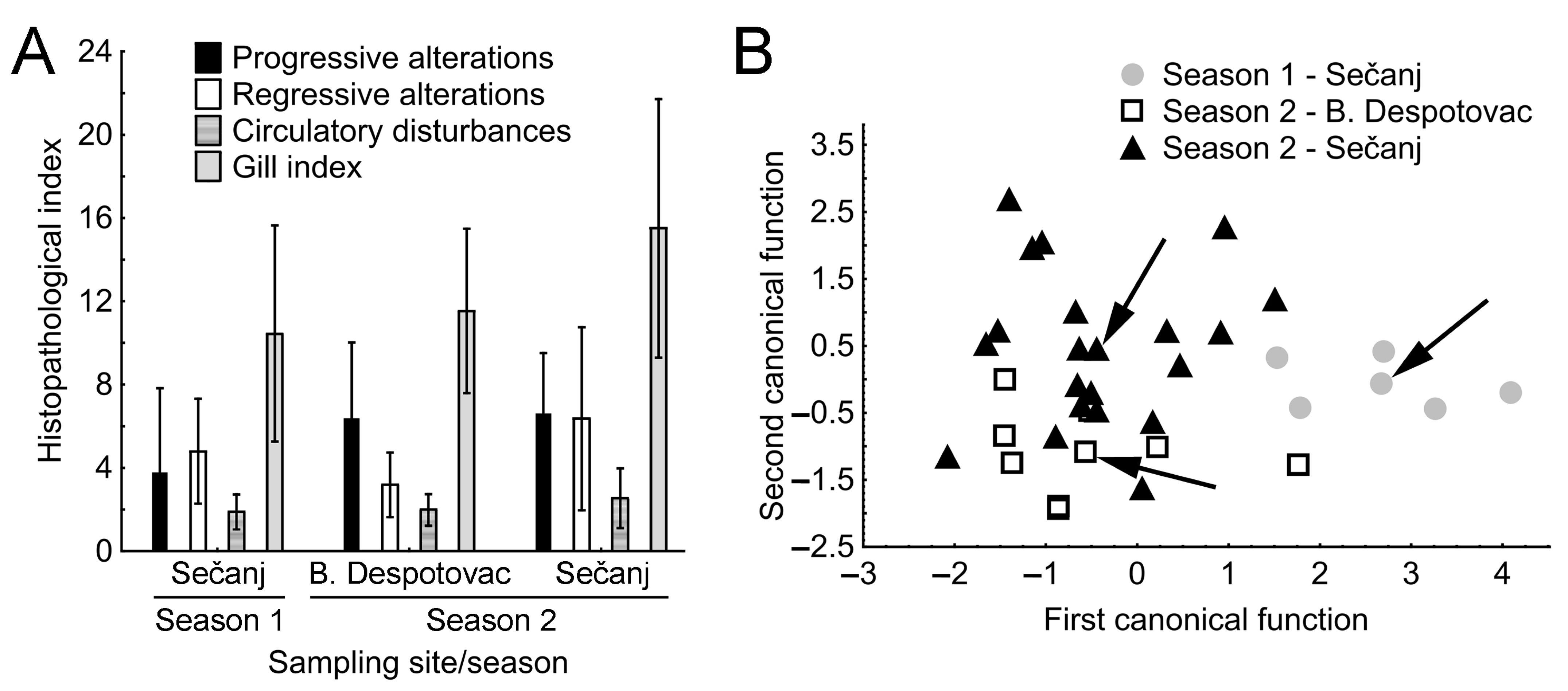 Applsci 11 09504 g003