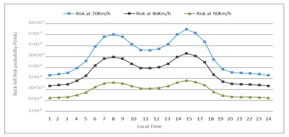 Applsci 11 09506 g009