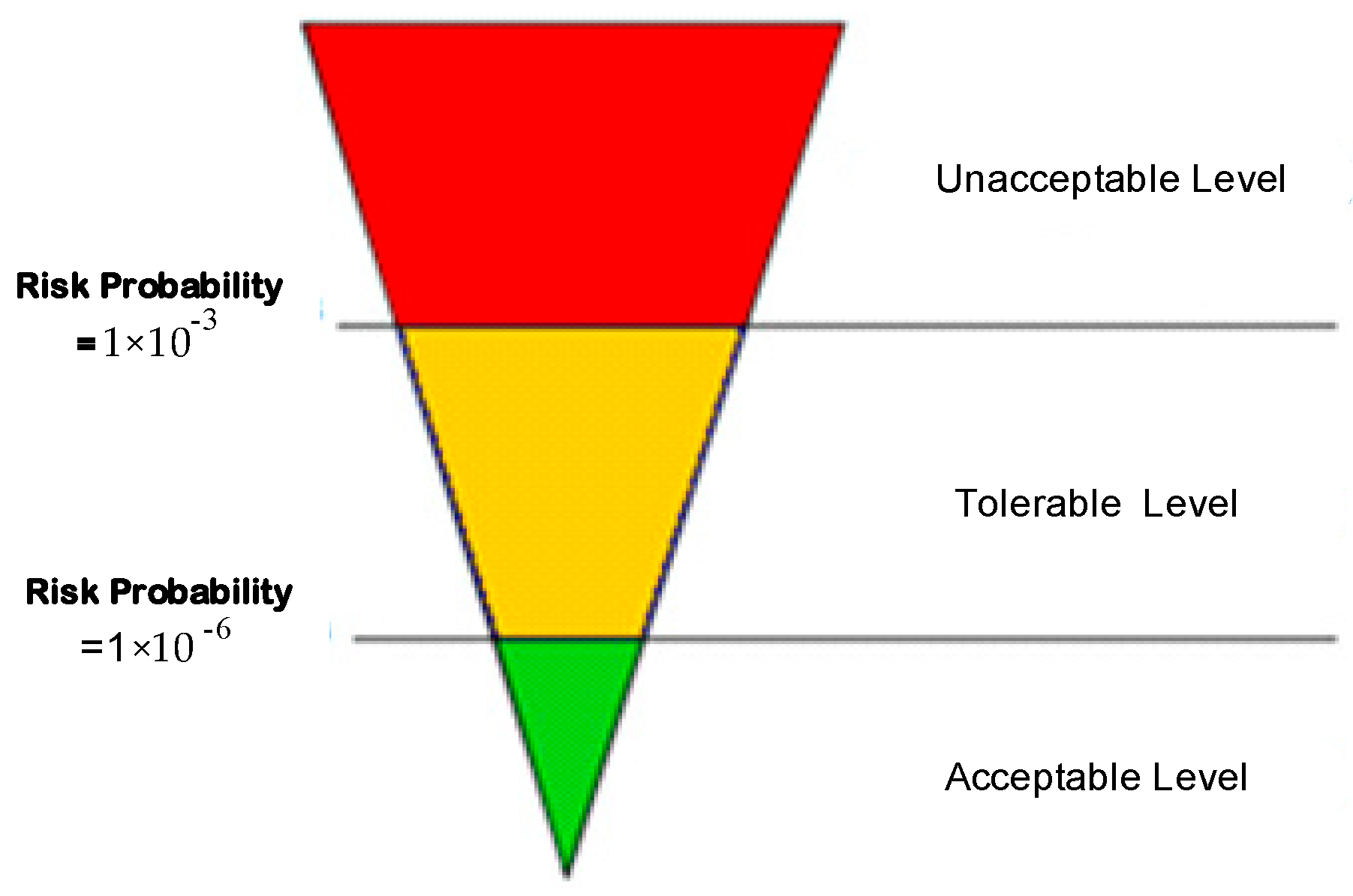 Applsci 11 09506 g010