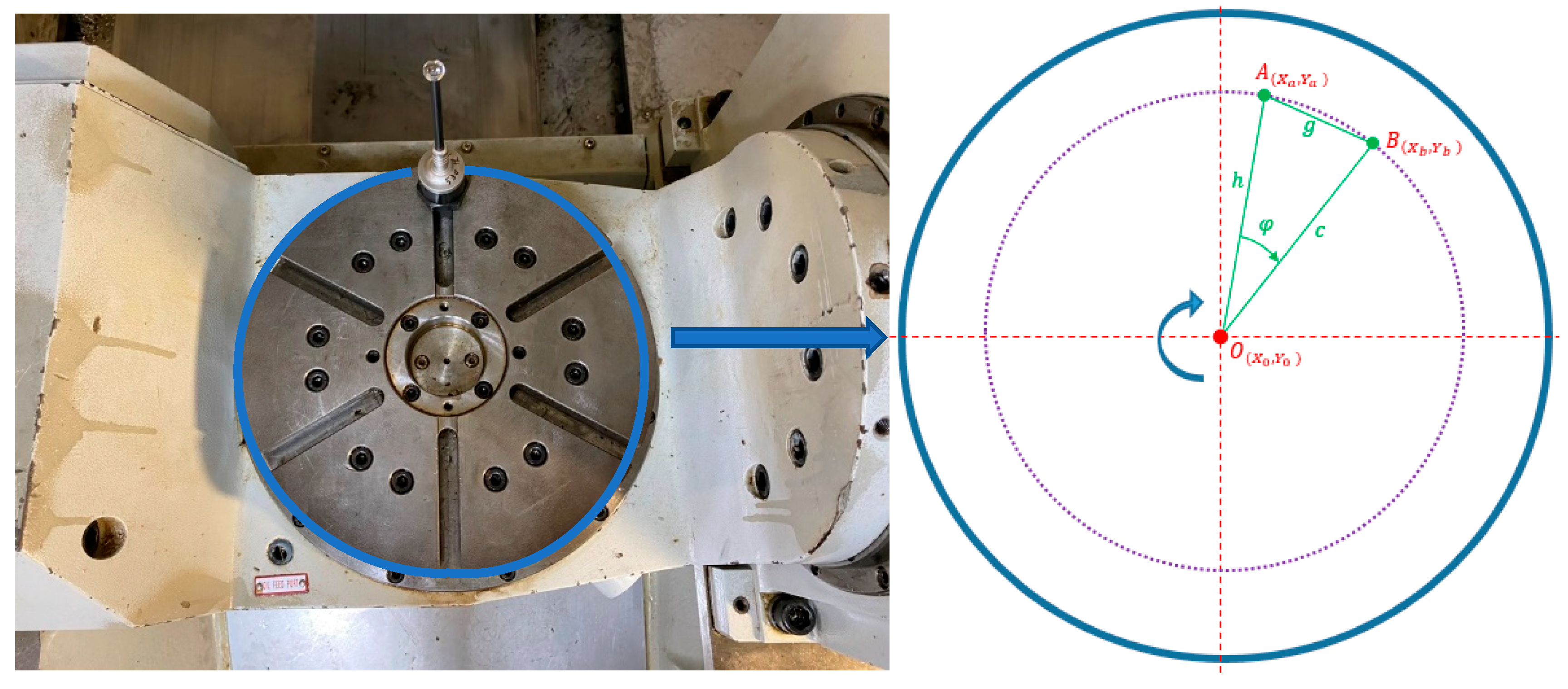 Applsci 11 09507 g003