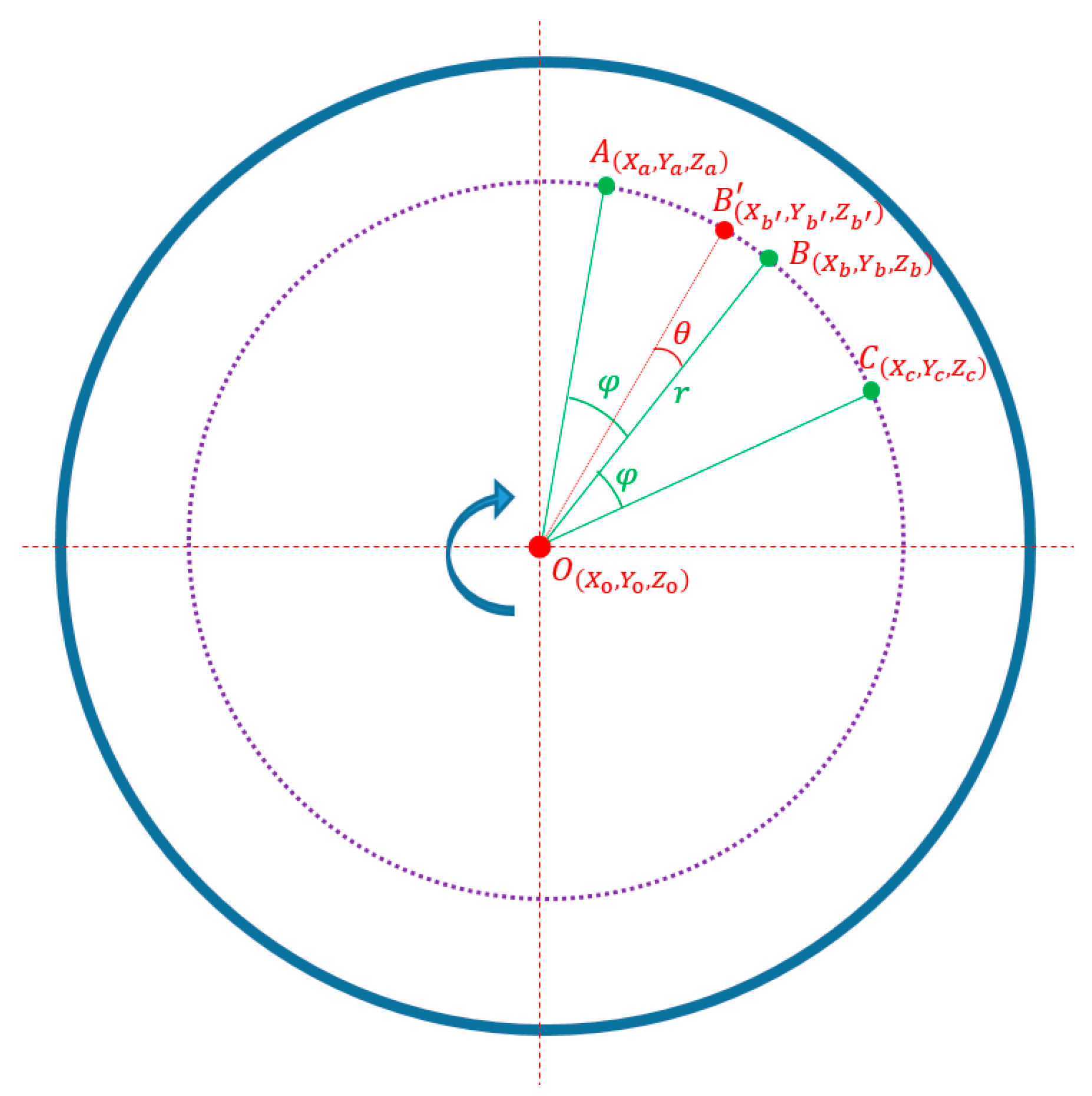 Applsci 11 09507 g010