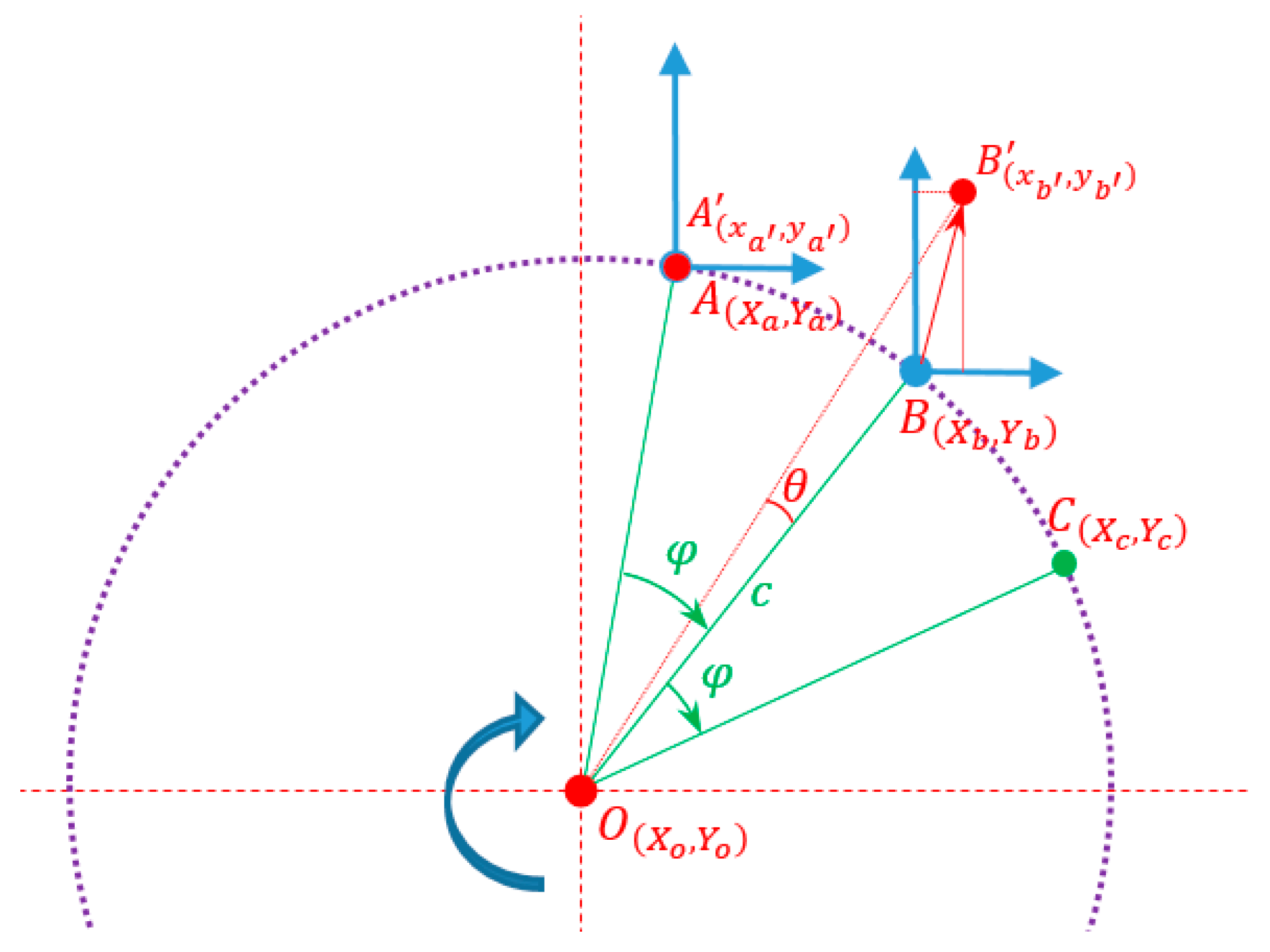 Applsci 11 09507 g011