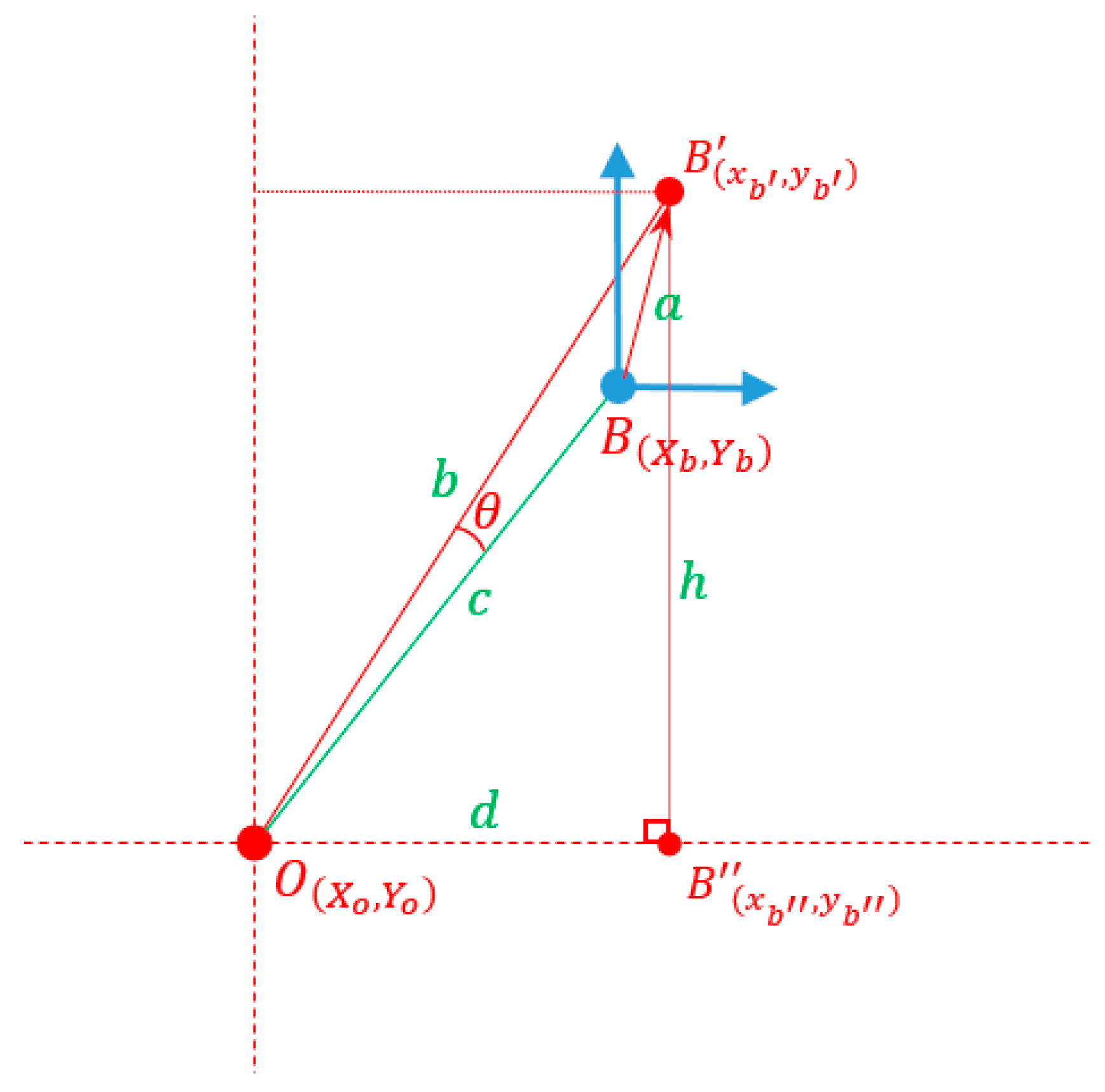 Applsci 11 09507 g012