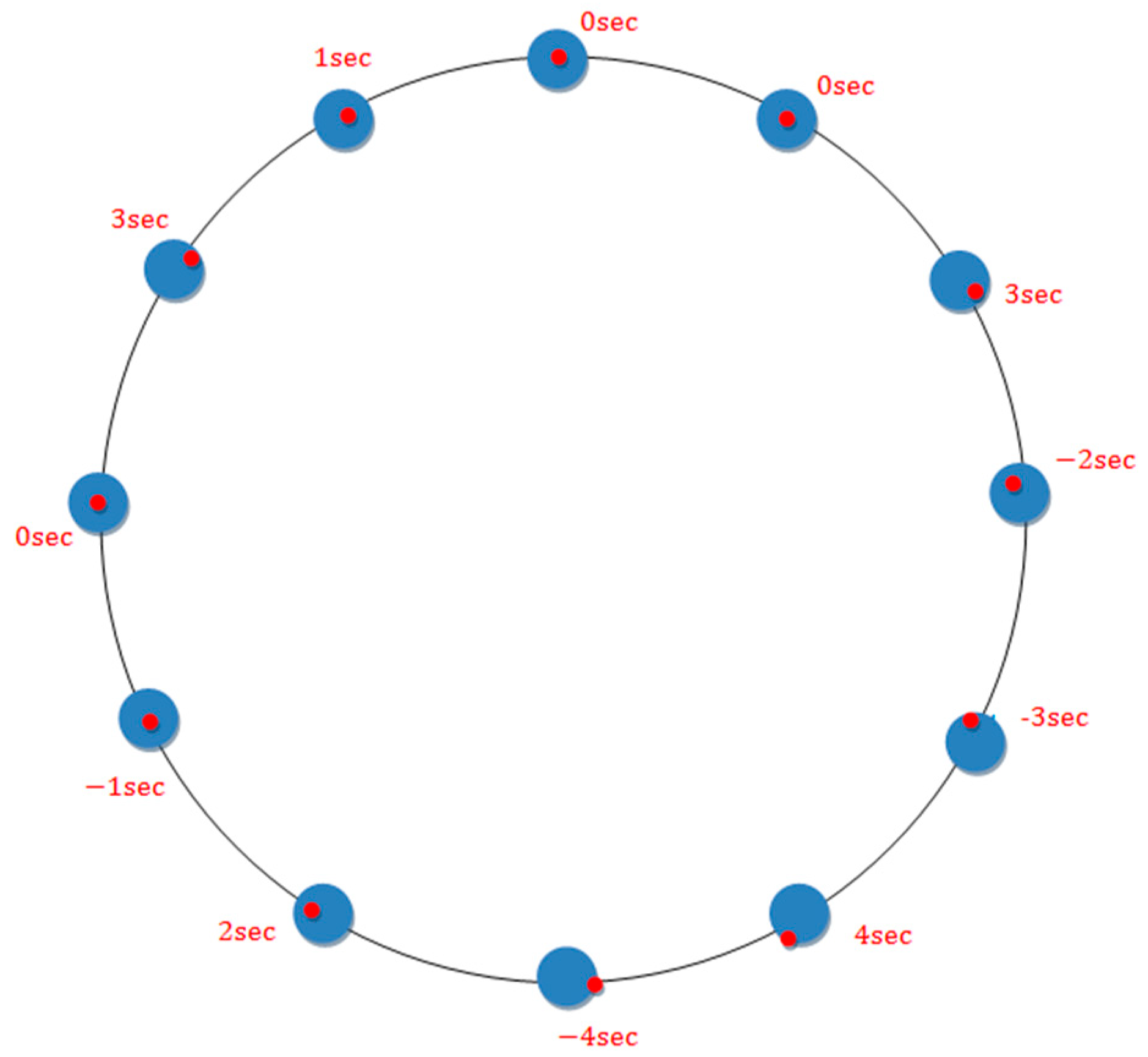 Applsci 11 09507 g013