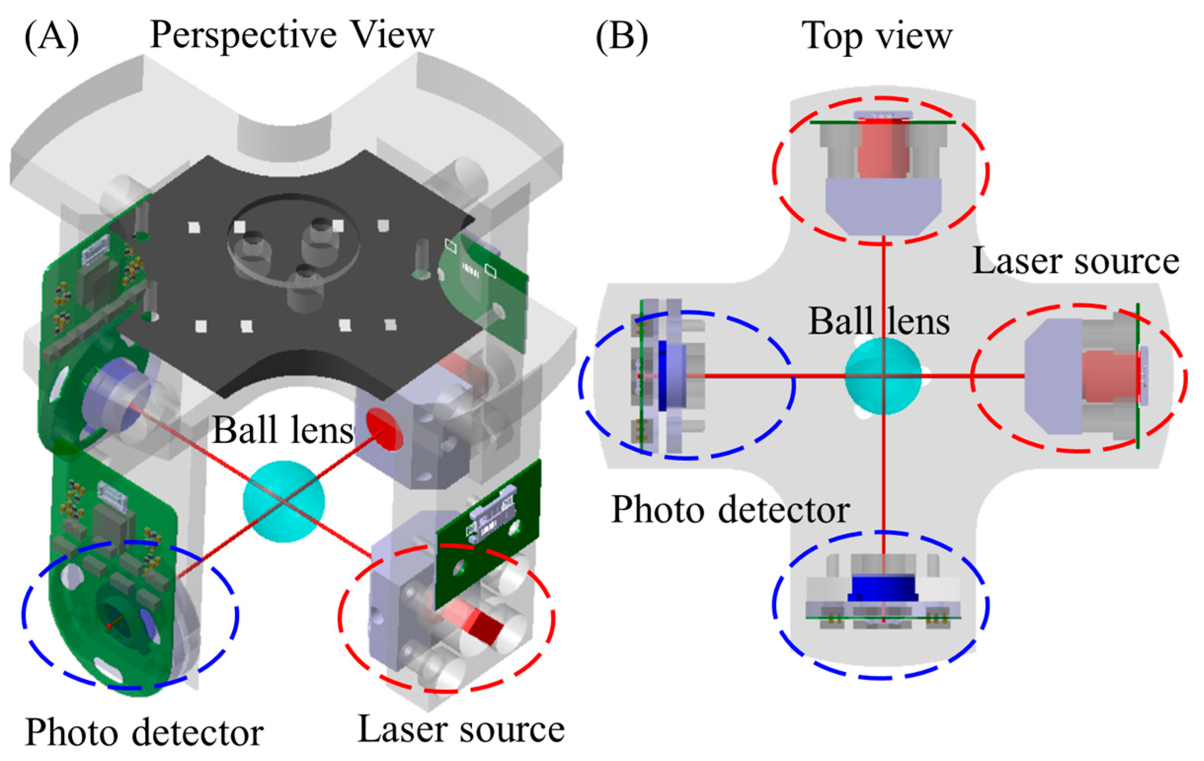 Applsci 11 09507 g014