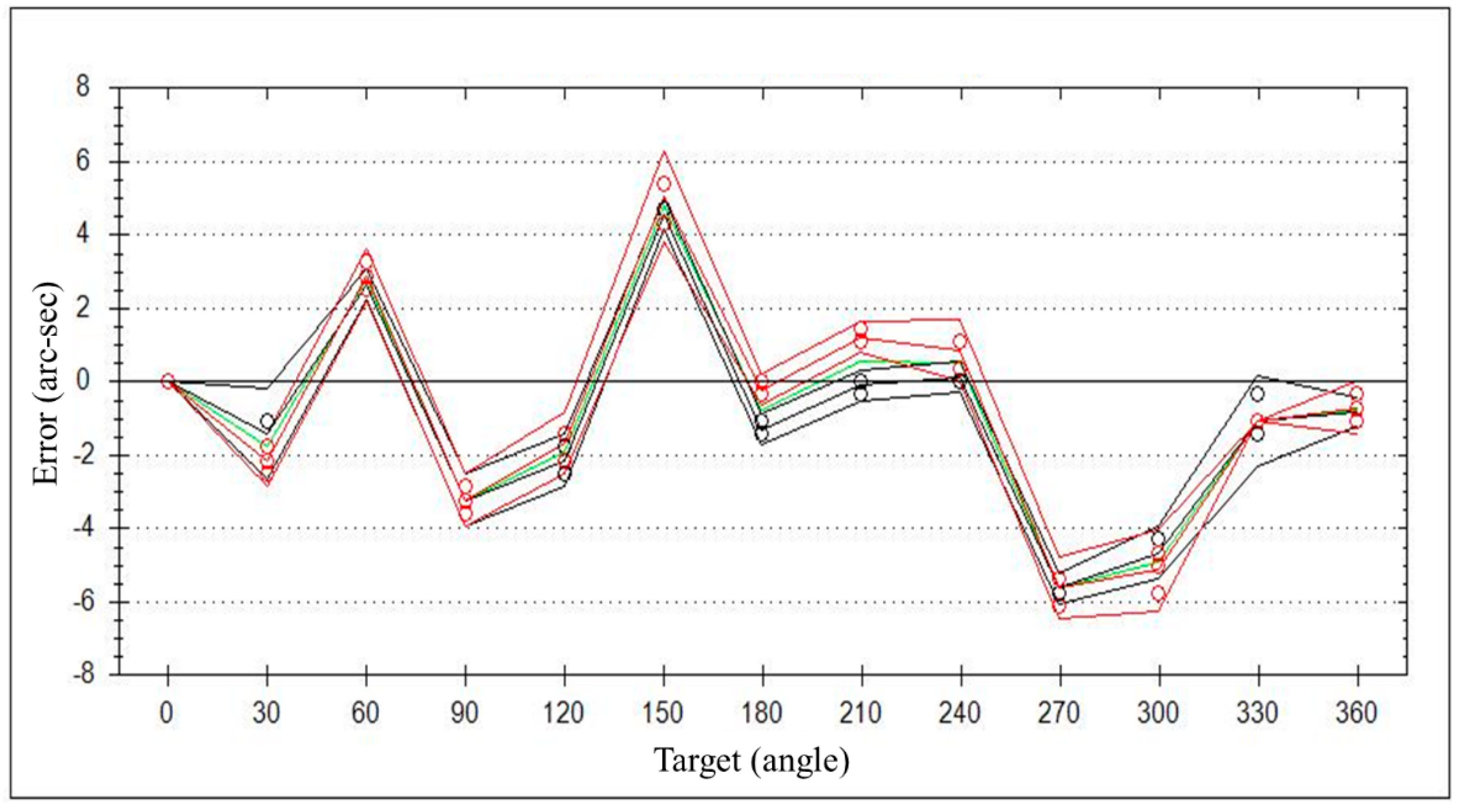 Applsci 11 09507 g018