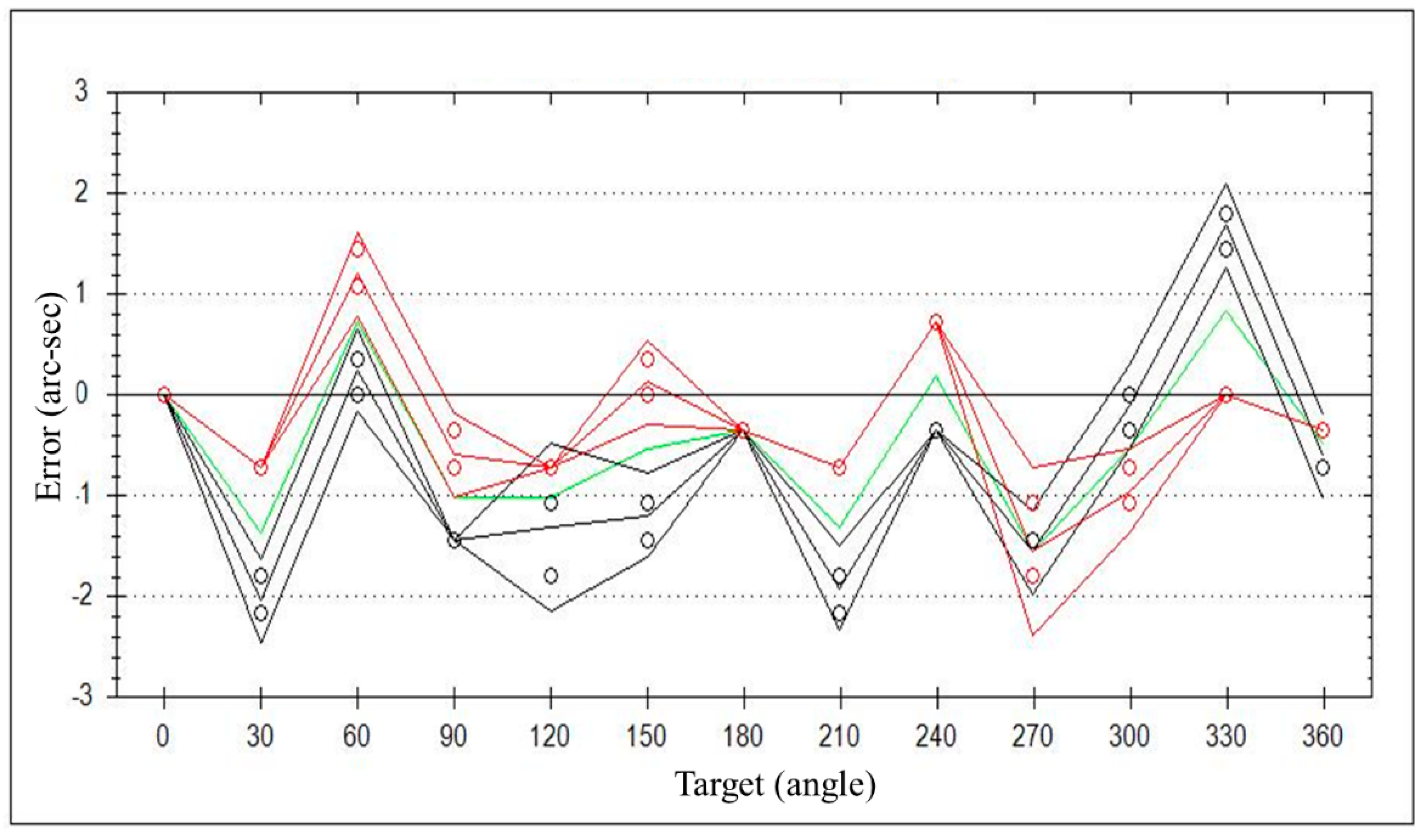 Applsci 11 09507 g019