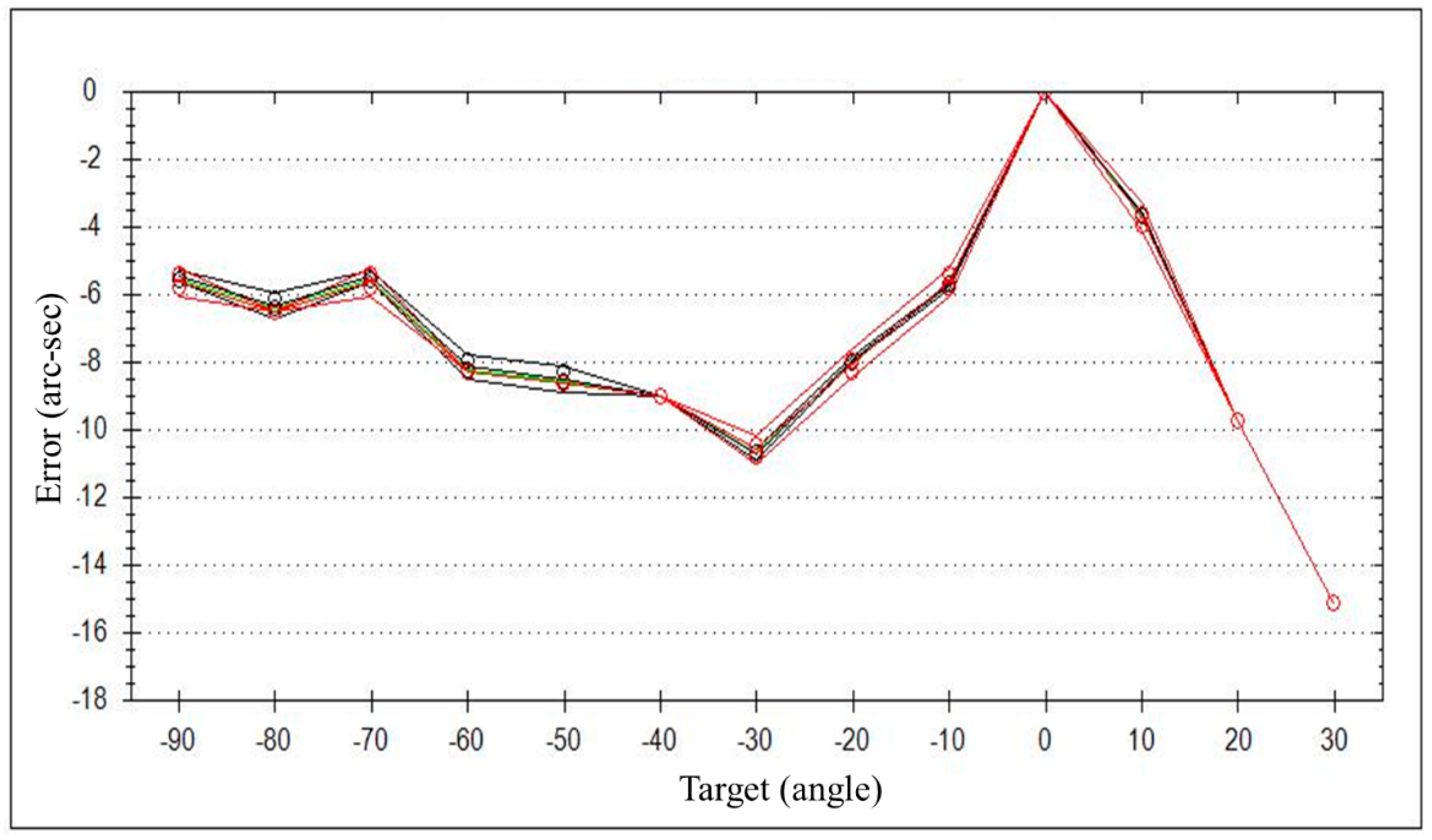 Applsci 11 09507 g020