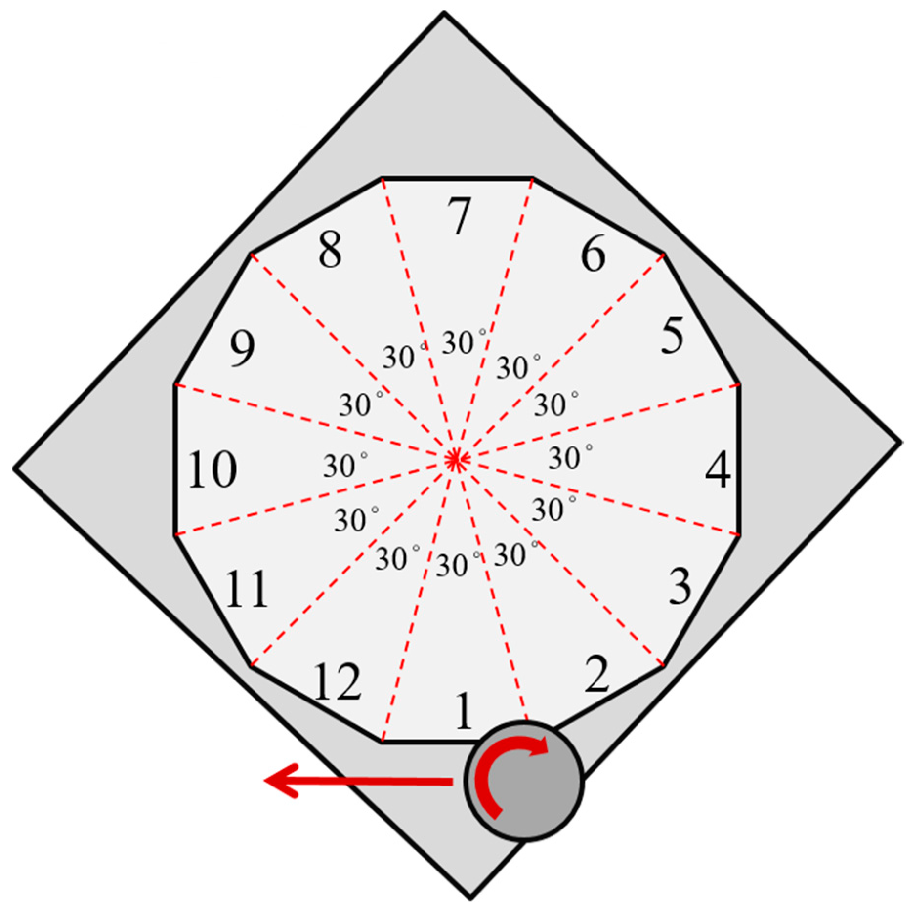 Applsci 11 09507 g026