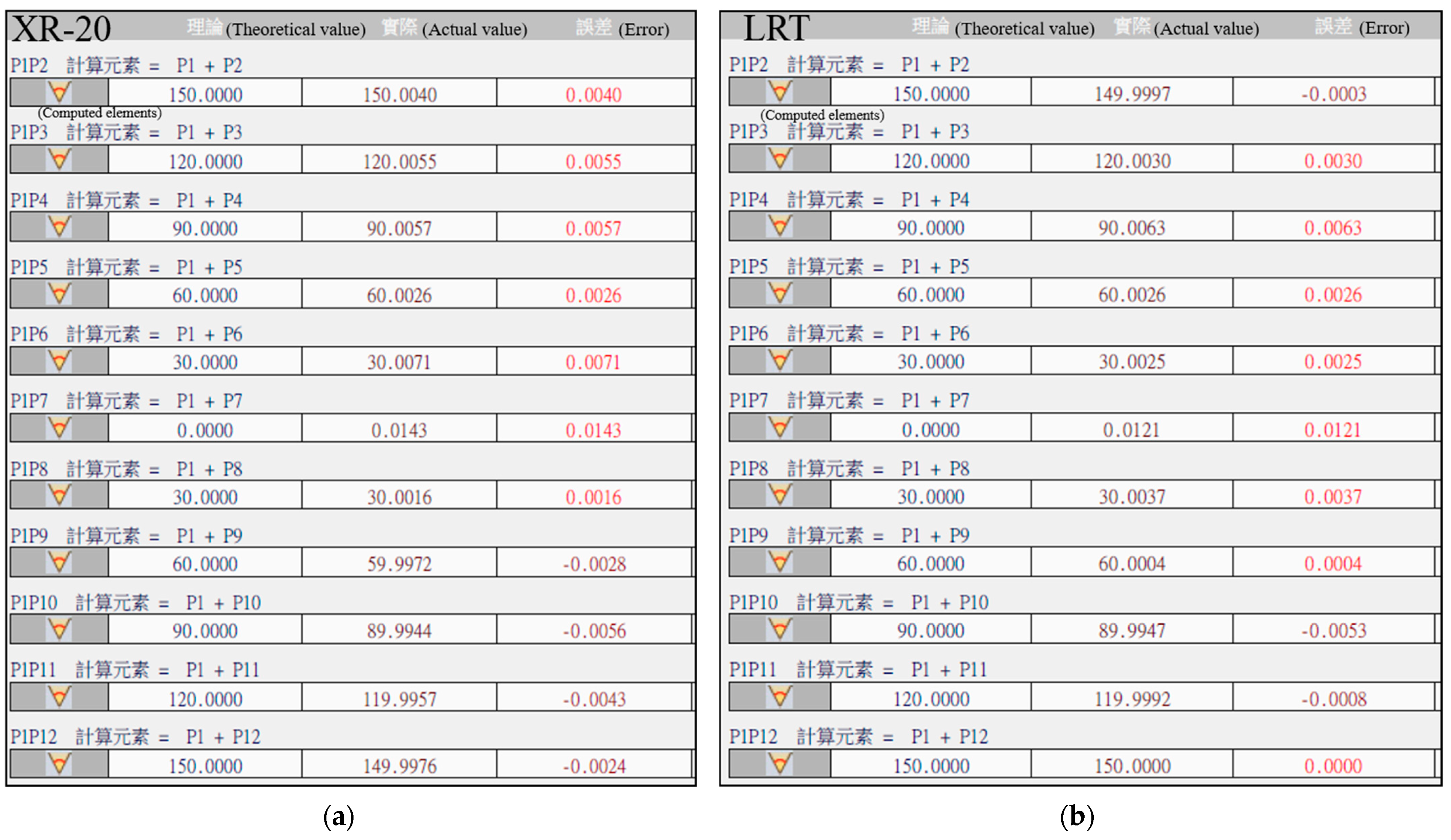 Applsci 11 09507 g027
