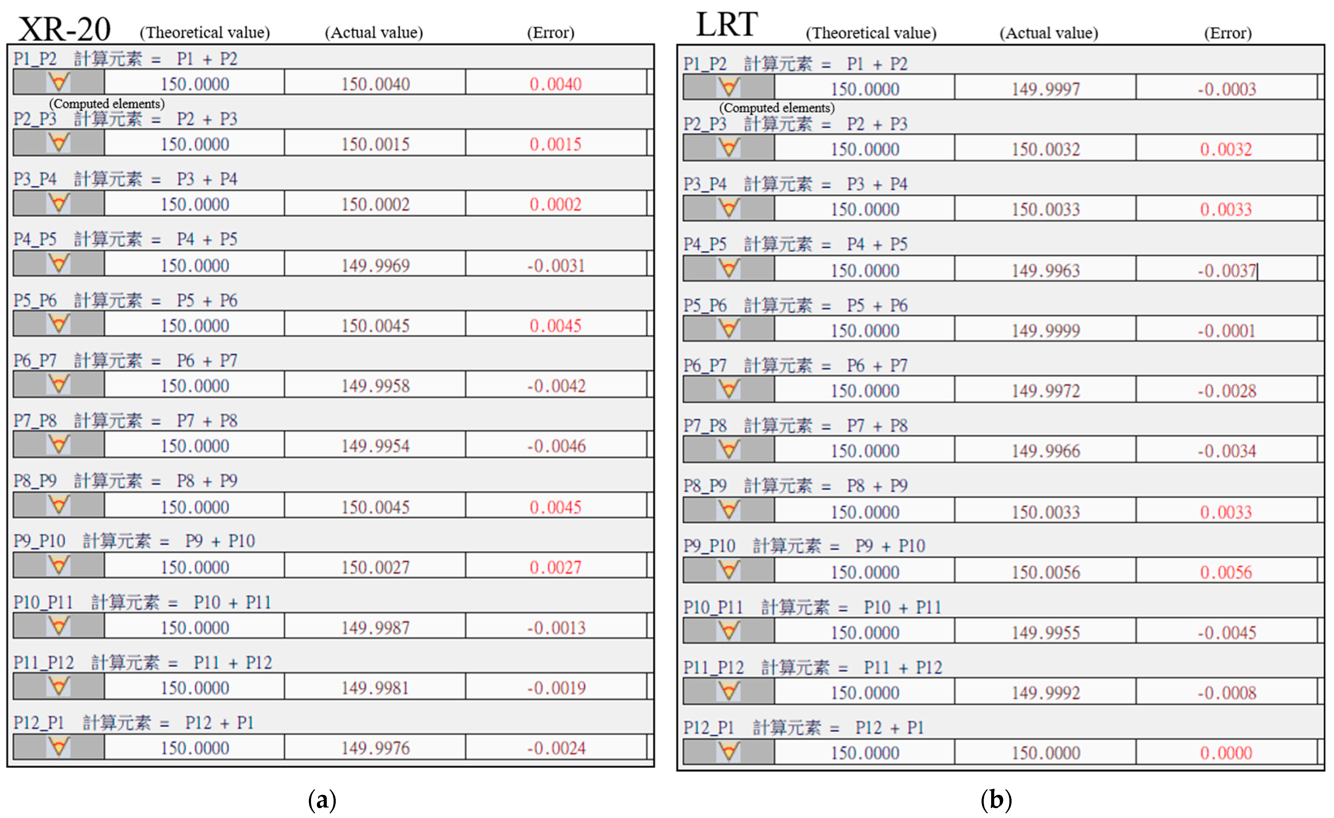 Applsci 11 09507 g029