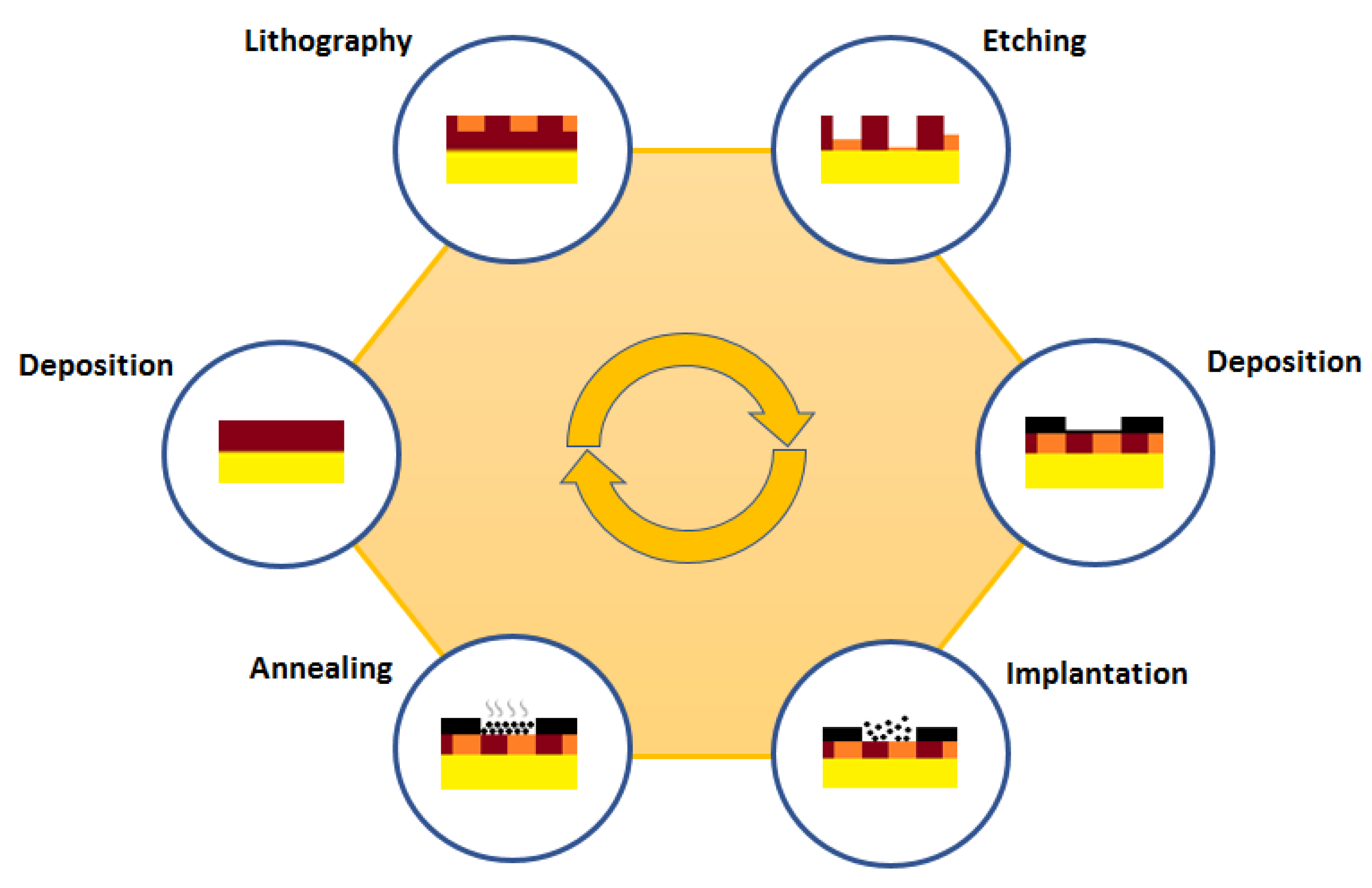 Applsci 11 09508 g001