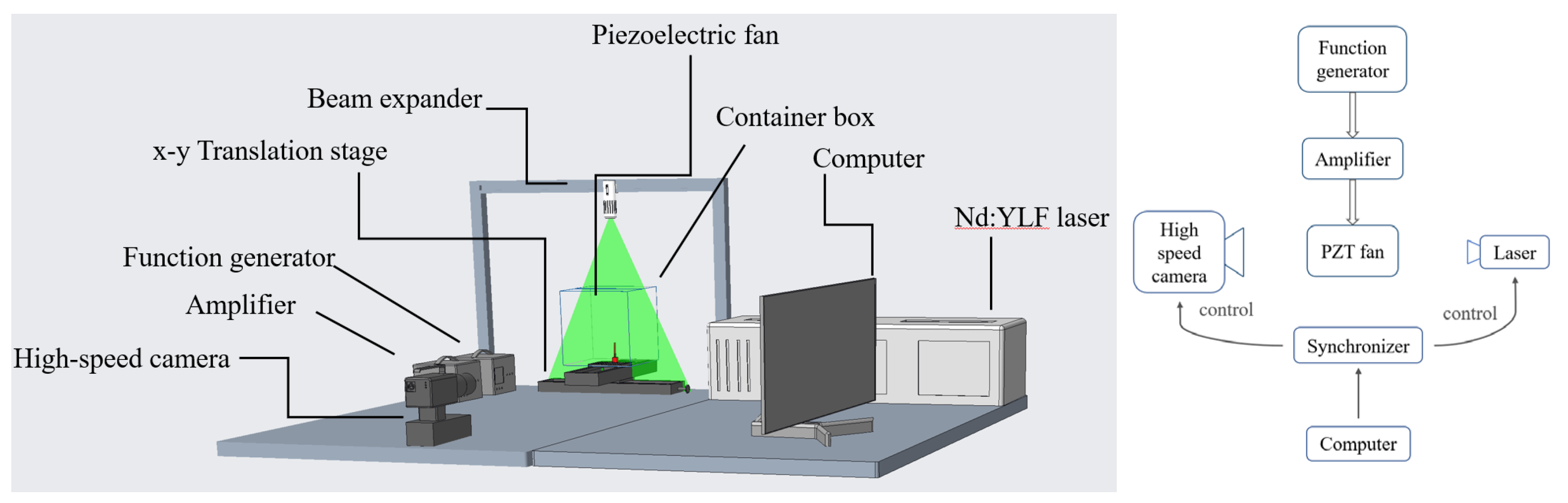 Applsci 11 09510 g001