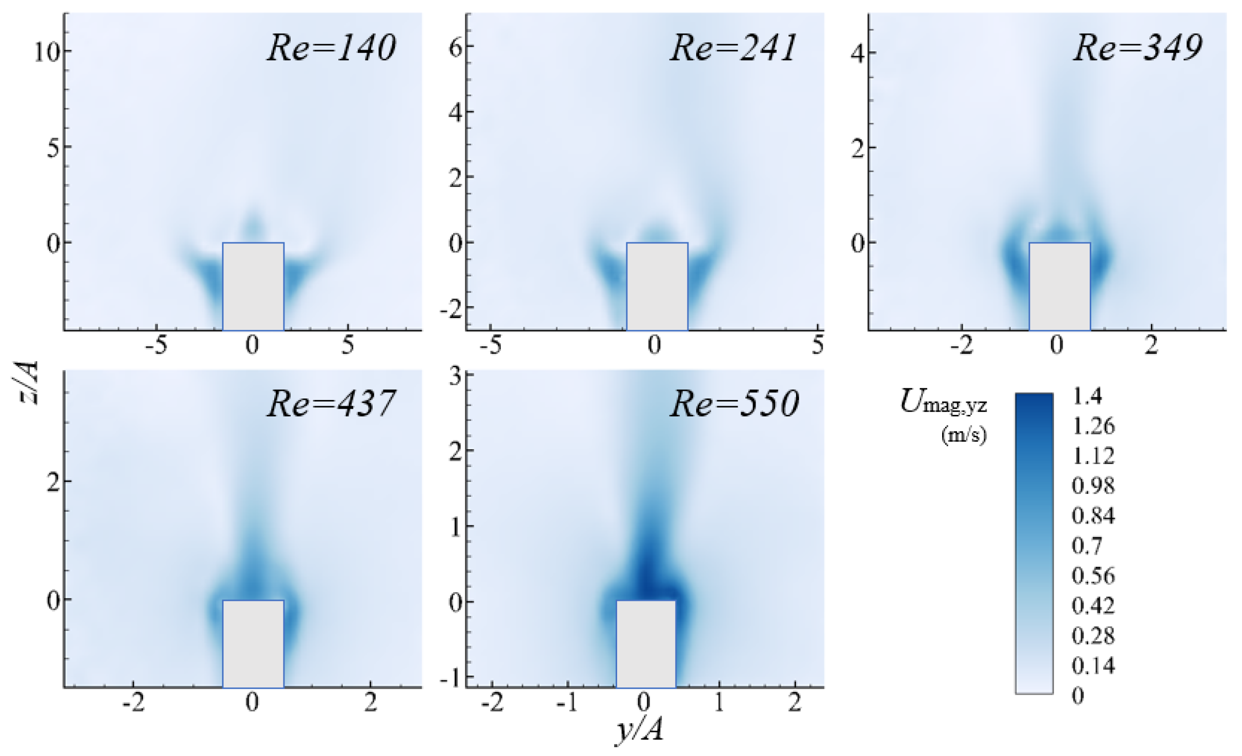 Applsci 11 09510 g004