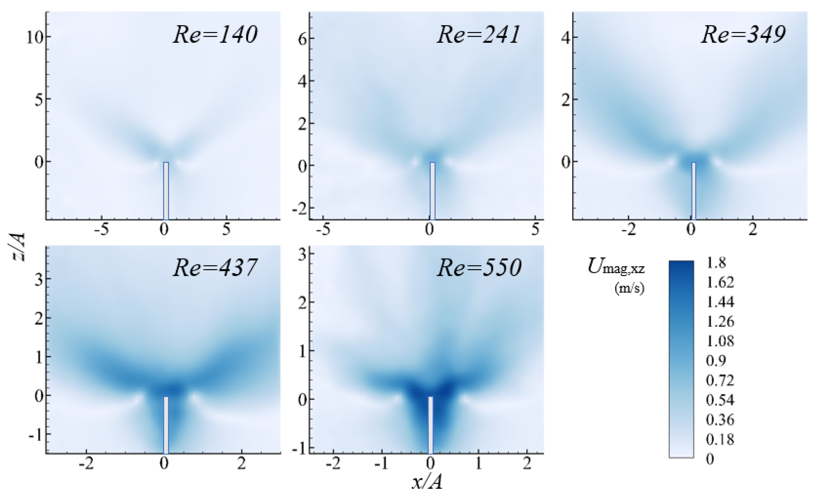 Applsci 11 09510 g007