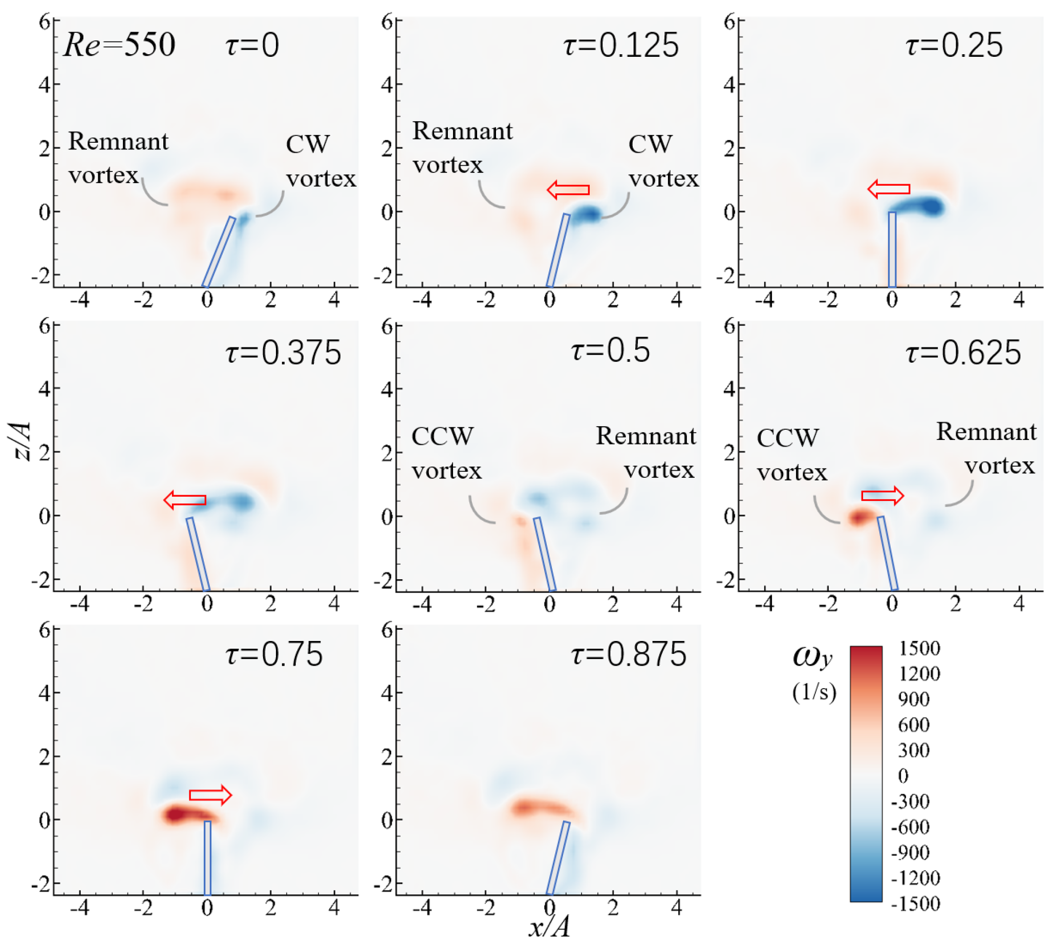 Applsci 11 09510 g010