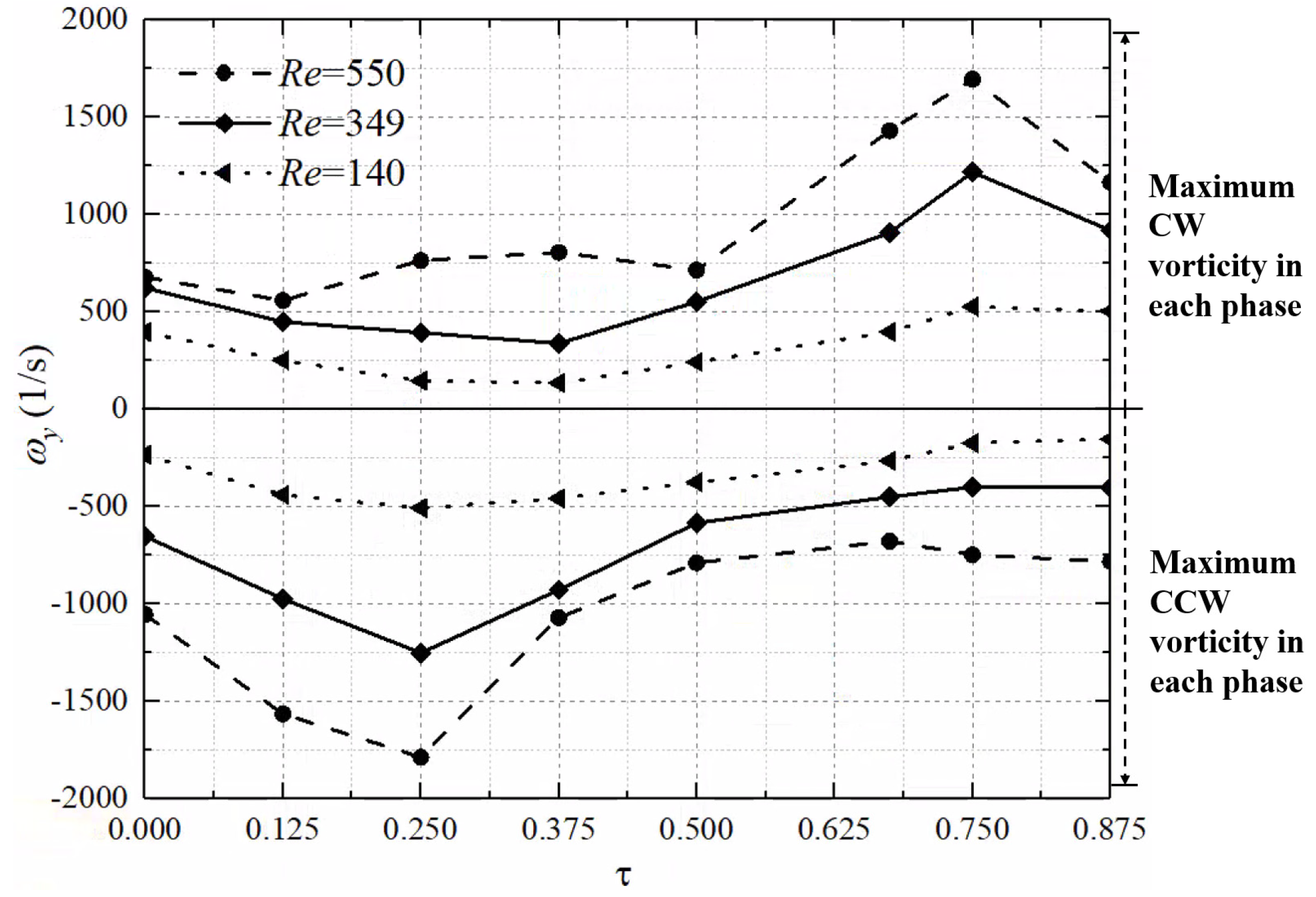 Applsci 11 09510 g011