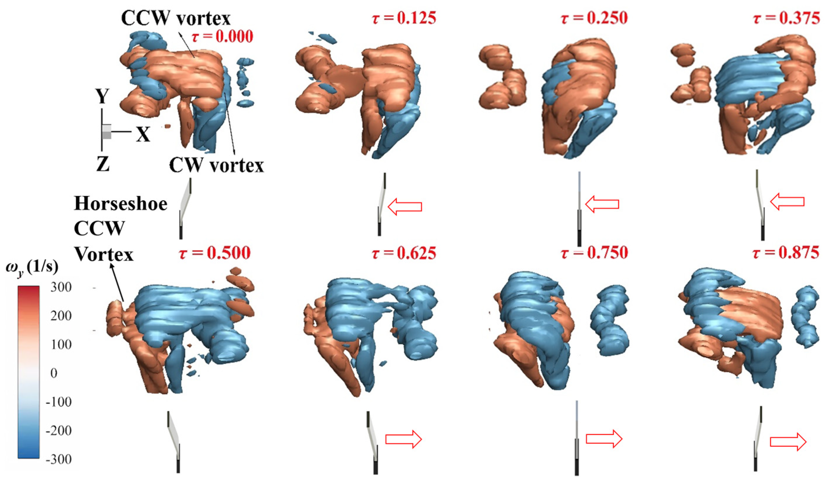 Applsci 11 09510 g012