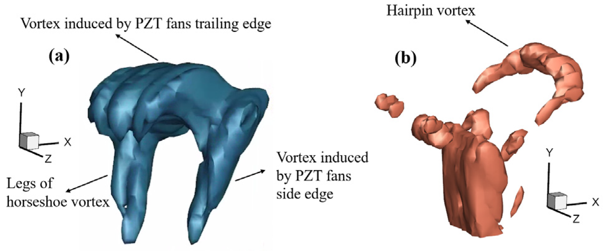 Applsci 11 09510 g013