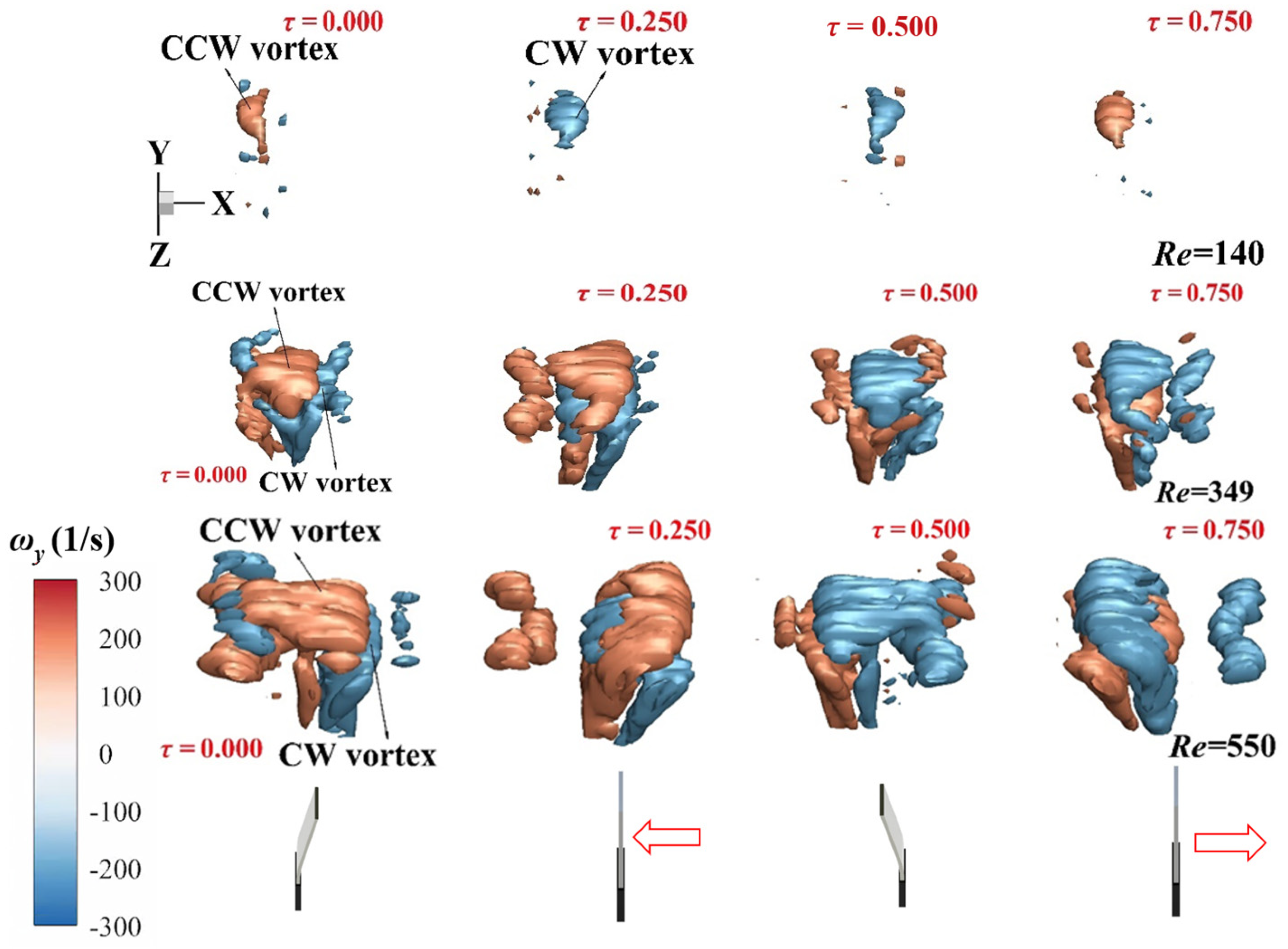 Applsci 11 09510 g014