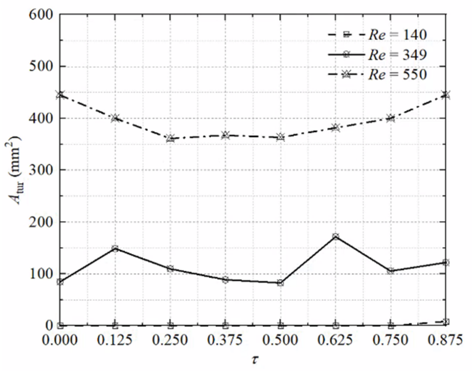Applsci 11 09510 g016