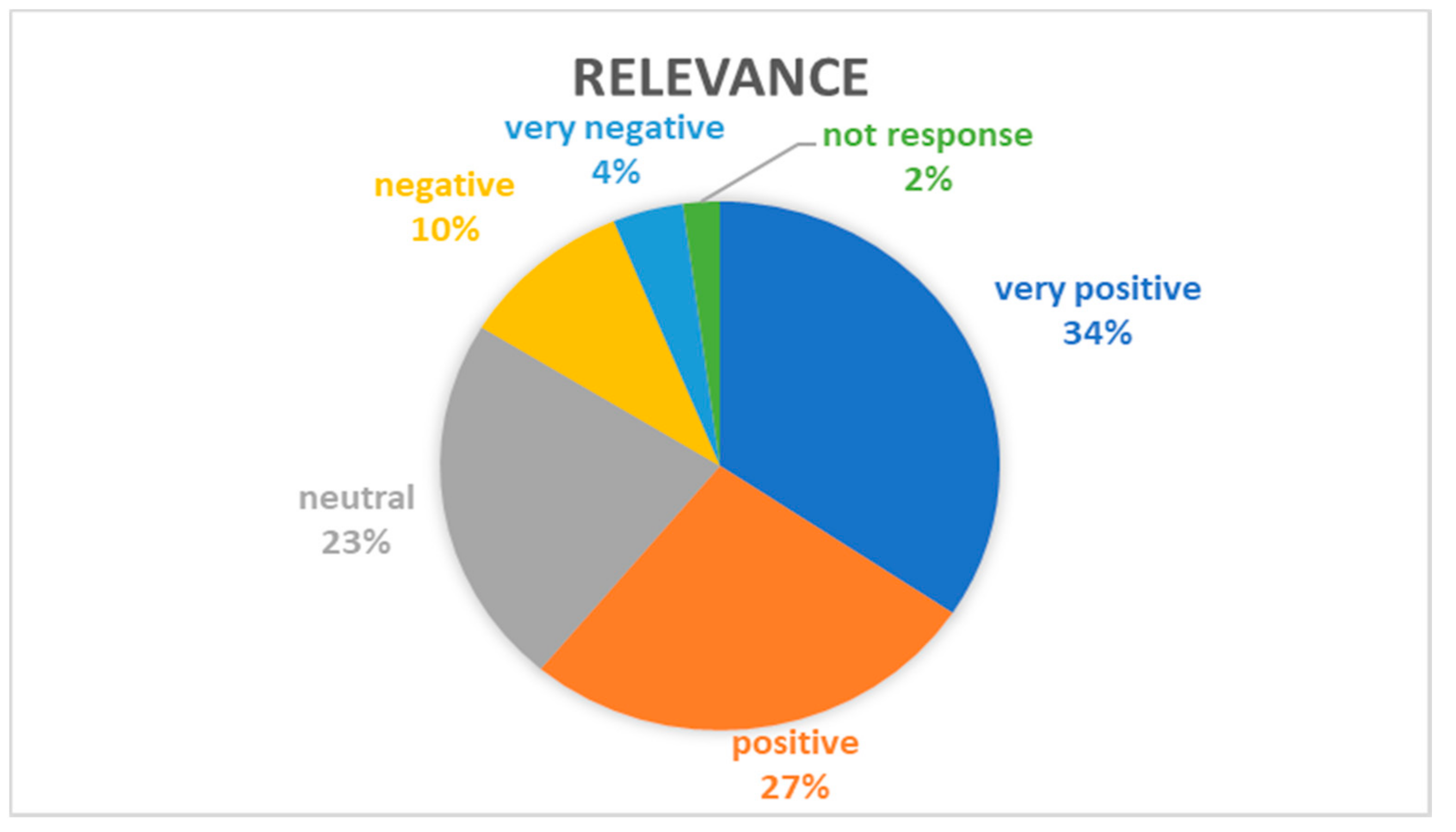 Applsci 11 09516 g004