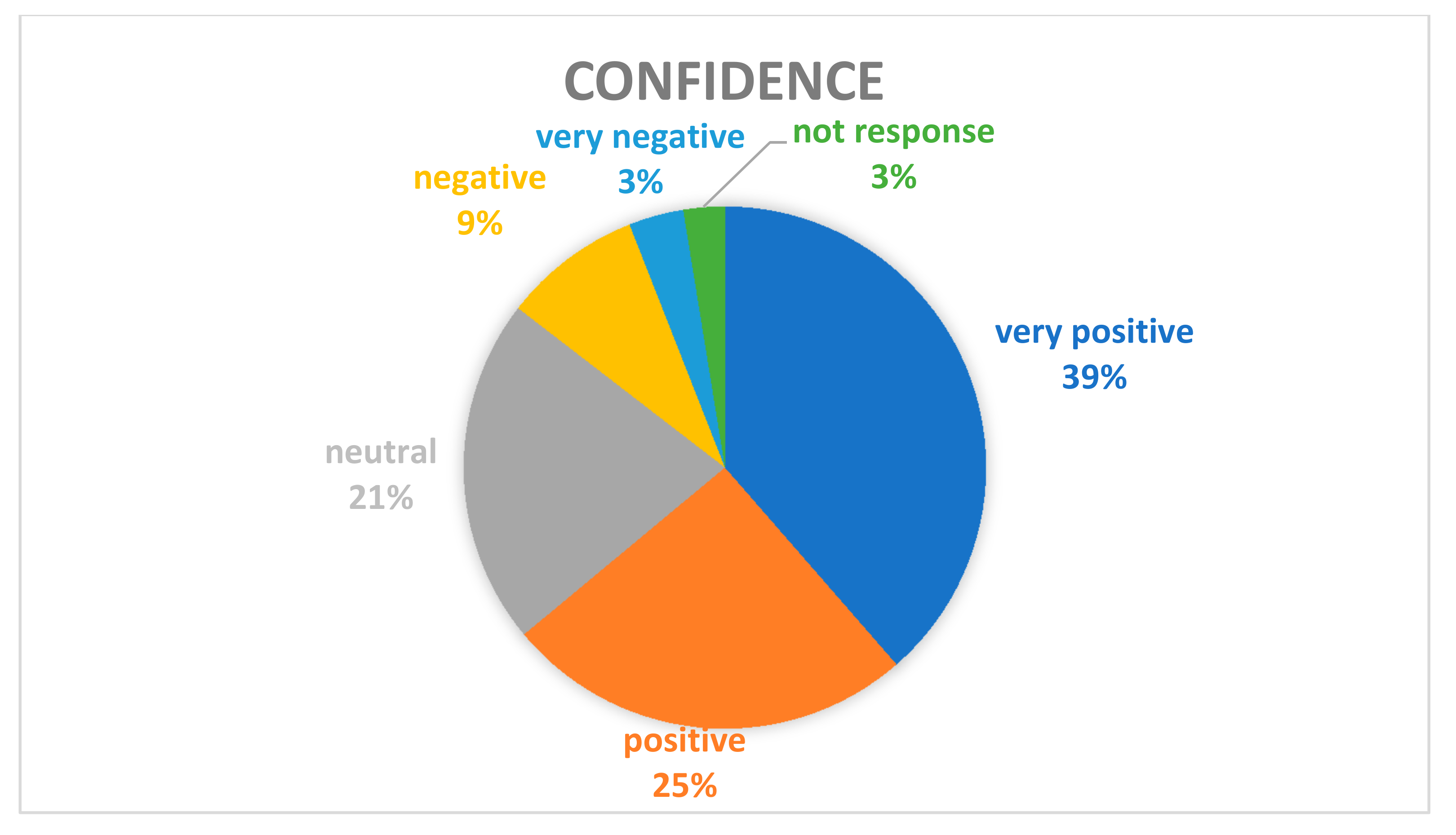 Applsci 11 09516 g005